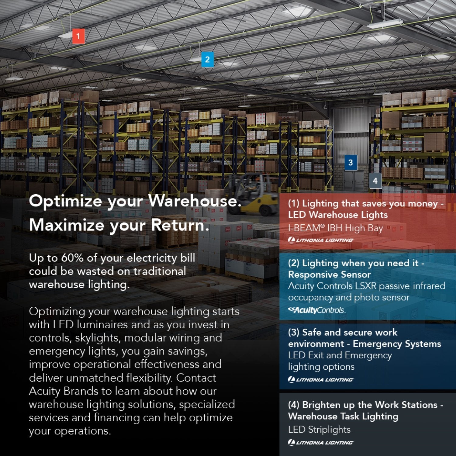 Lithonia Lighting Ecbr M6 Led Exit And Emergency Light Bar Combo Fixture With Back Up Battery, 3 Watts, Damp Listed, Red Letters