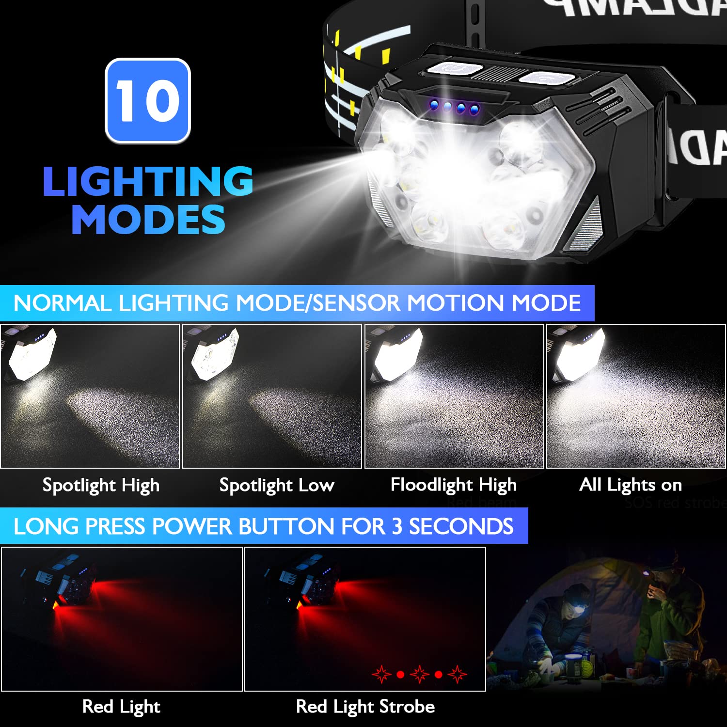 Lsnisni 9 LED Headlamp Rechargeable, 2000 Lumen, 10 Modes, Motion Sensor, Waterproof, 2000mAh, Model HL-RECHARGE-1