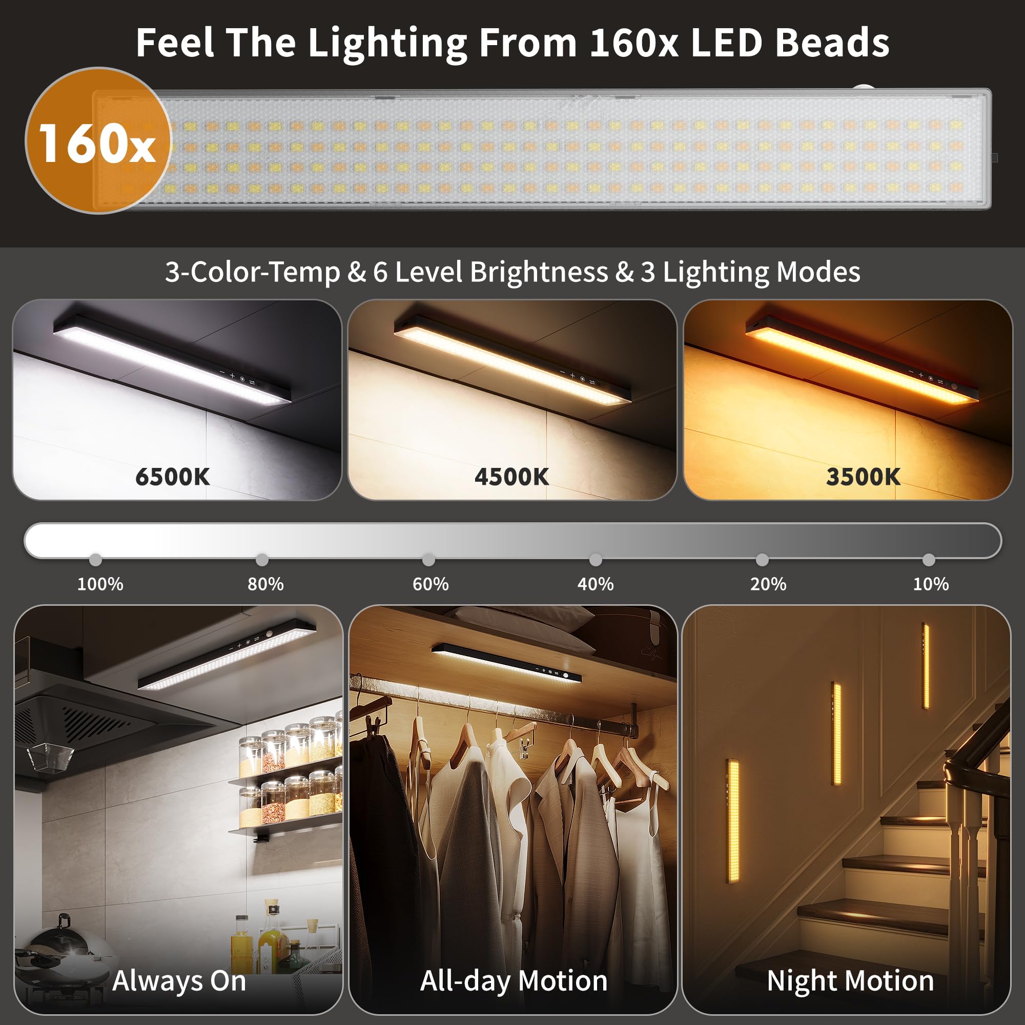 160Leds Touch-Control Under Cabinet Lighting W/4000Mah Battery  Cordless Motion Sensor Under Counter Lights For Kitchen  Magnetic Rechargeable Closet Lights - 3Pack/Black  2025 Fall