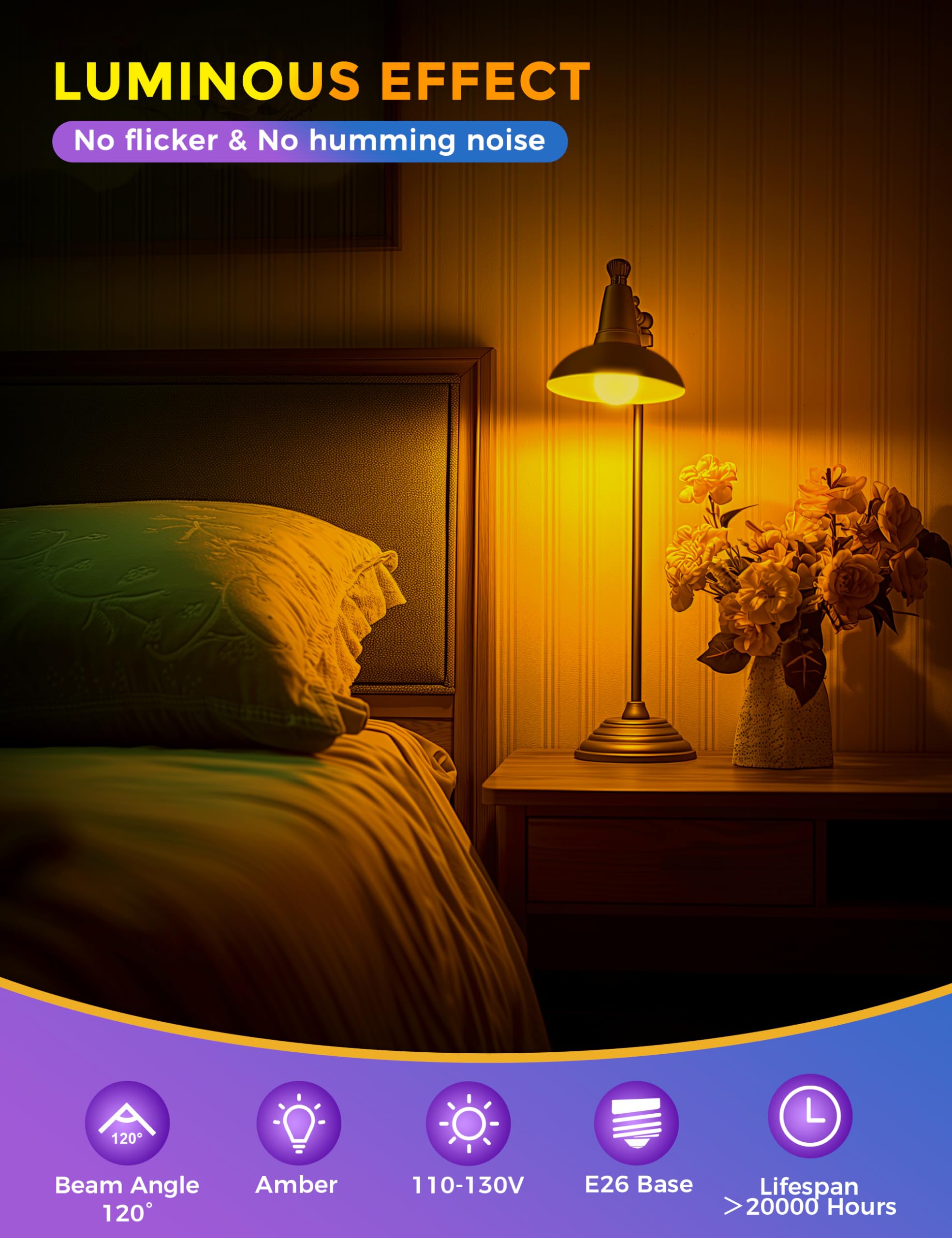 Jandcase Amber Light Bulbs For Healthy Sleep, 3W Warm Light Bulbs Blue Light Blocking, Low Watt Light Bulbs 40W Equivalent, E26