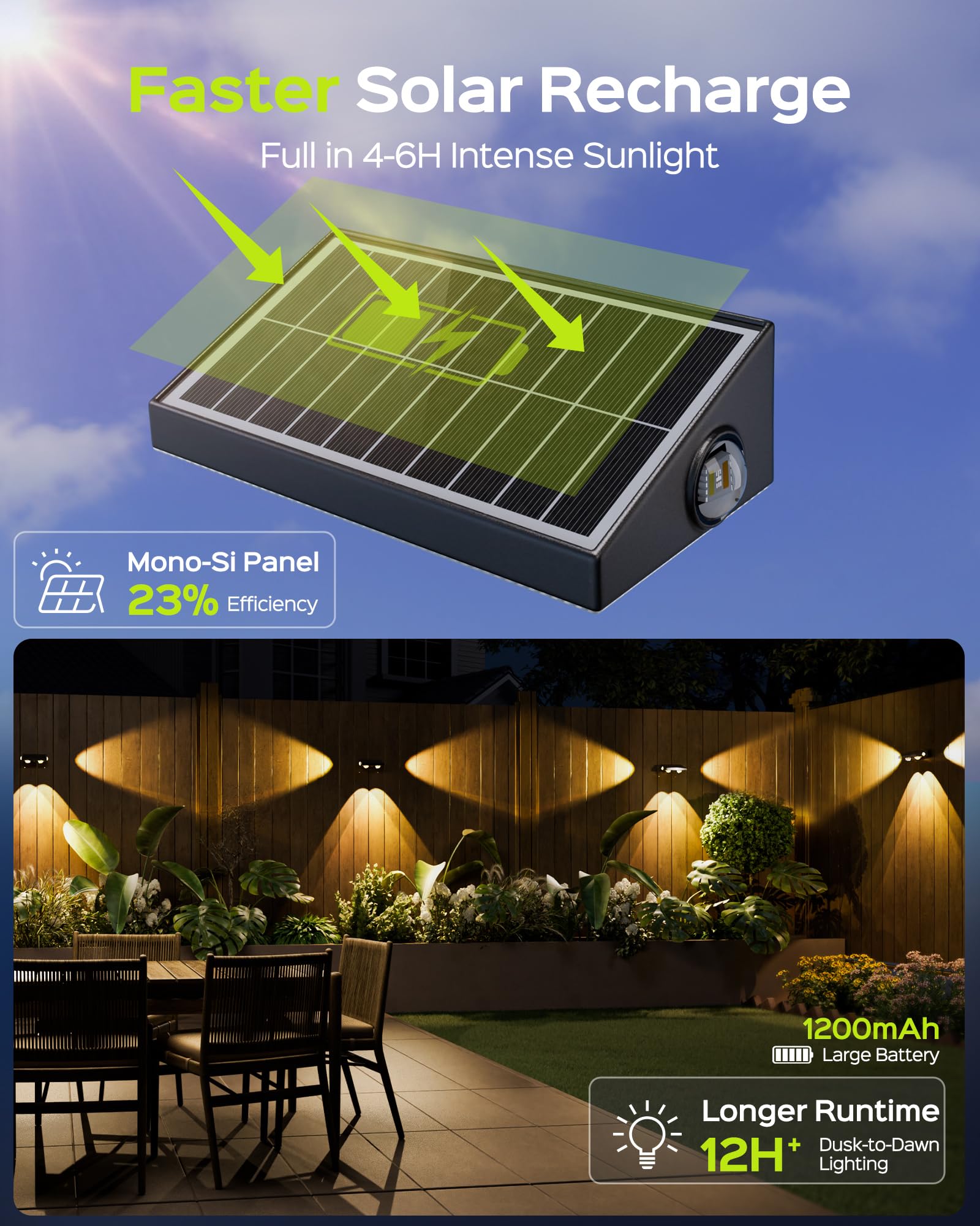 Jackyled Solar Fence Lights 12 Pack  Outdoor Waterproof Led Light Solar Powered 10 Modes Rgb Color Changing/Warm White  3-Way Lensed Lighting For Deck Railing Backyard Wall