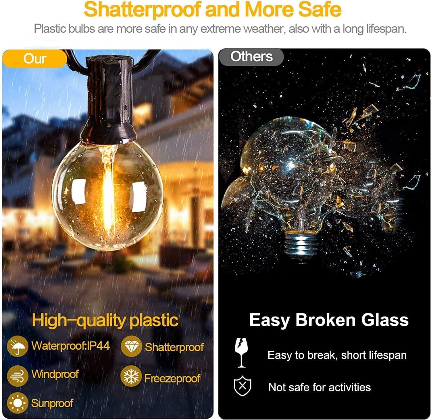 Rtty 50Ft Outdoor String Lights, G40 Led Shatterproof Globe Lights For Patio & Party