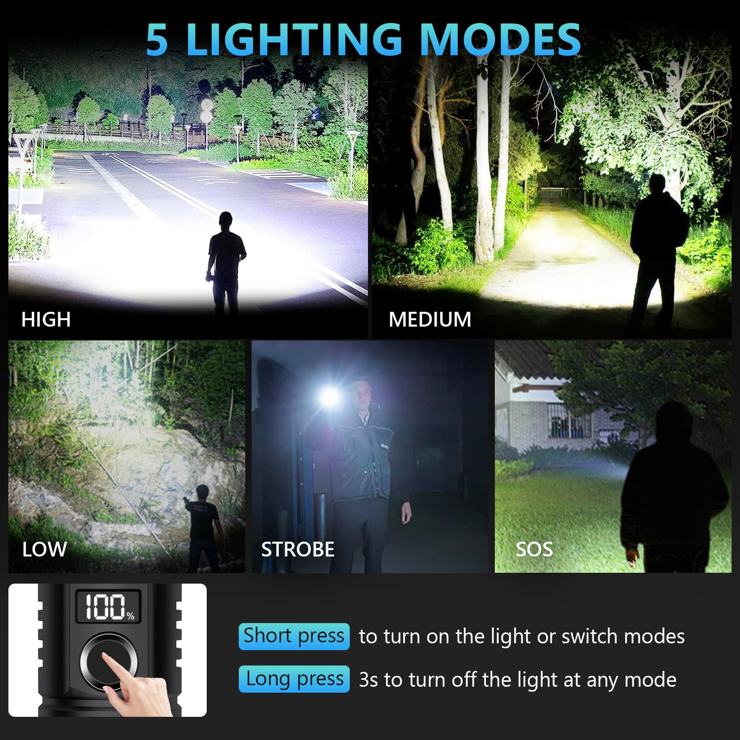 Myipyi Rechargeable Led Flashlights High Lumens, 990000 Lumens Super Bright Powerful Flashlight, 5 Modes Flash Light, Ipx6 Waterproof Tactical Flashlights For Home, Camping, Emergencies