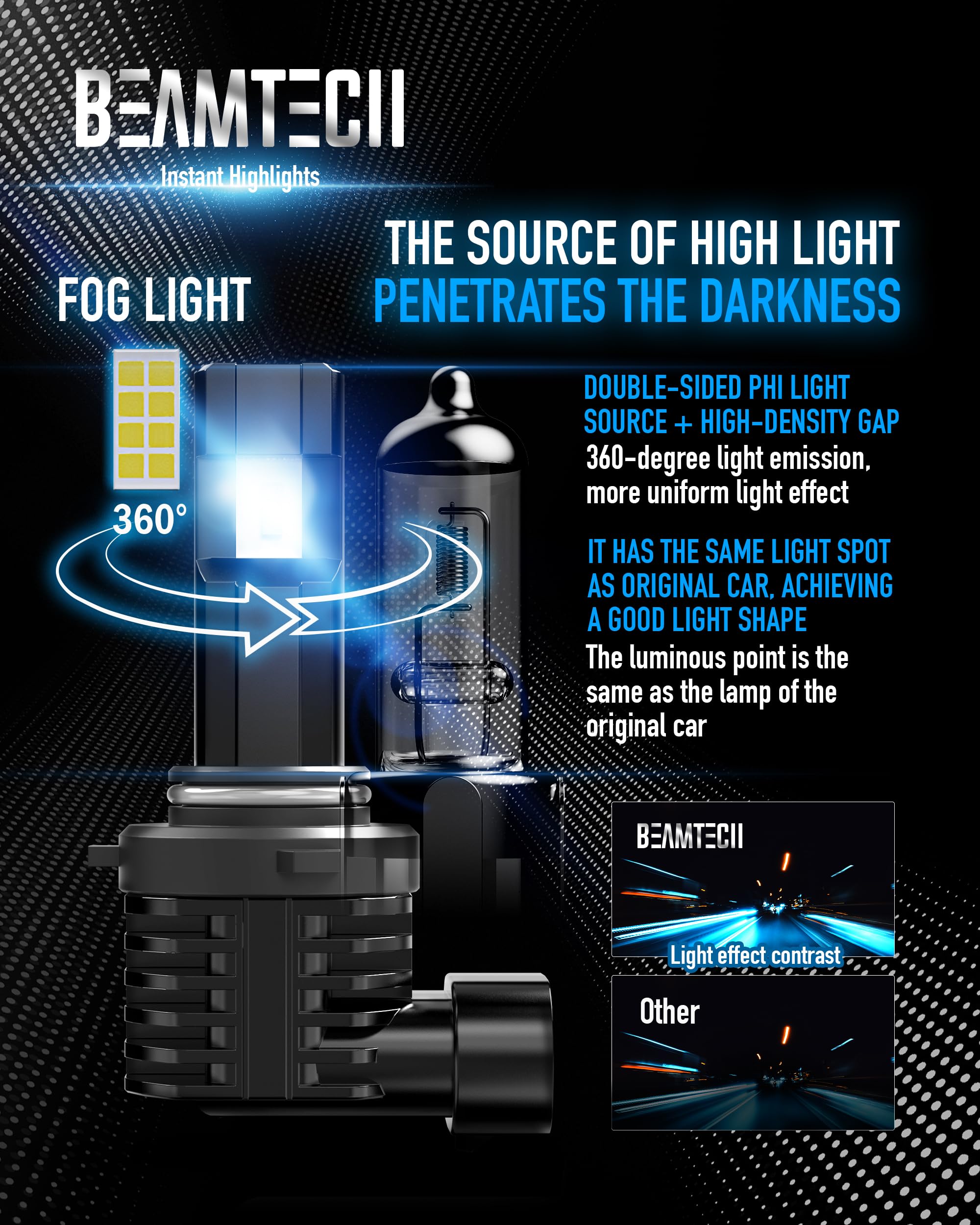 BEAMTECH 9006 Bulbs, Fanless HB4 Fog Light, 6500K Xenon White, Aluminum, Set of 2