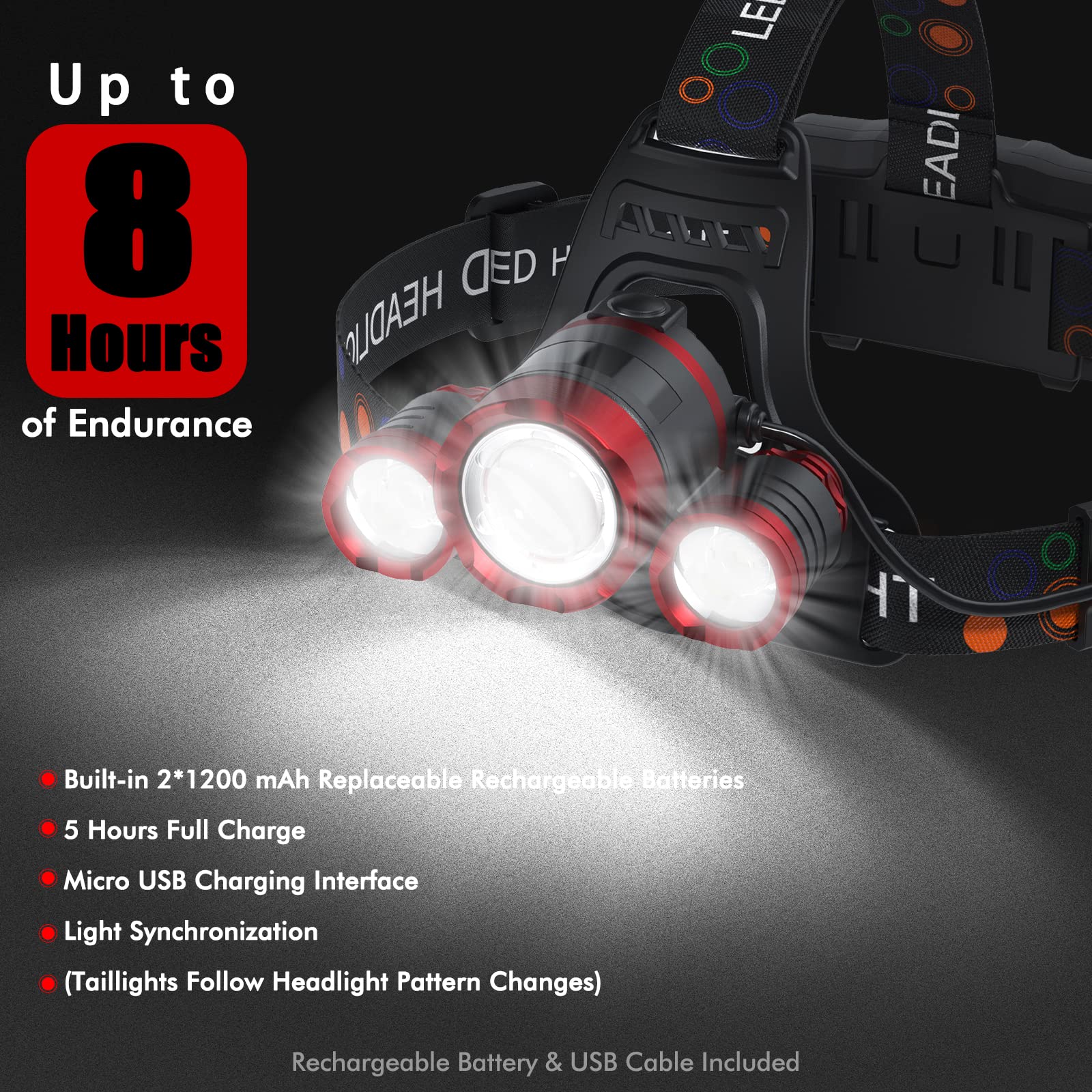 Headlamp Rechargeable 1200 Lumens Super Brightest 4 Modes Head Lamp For Adults Zoom Waterproof Headlight 90Angle Adjustable Head