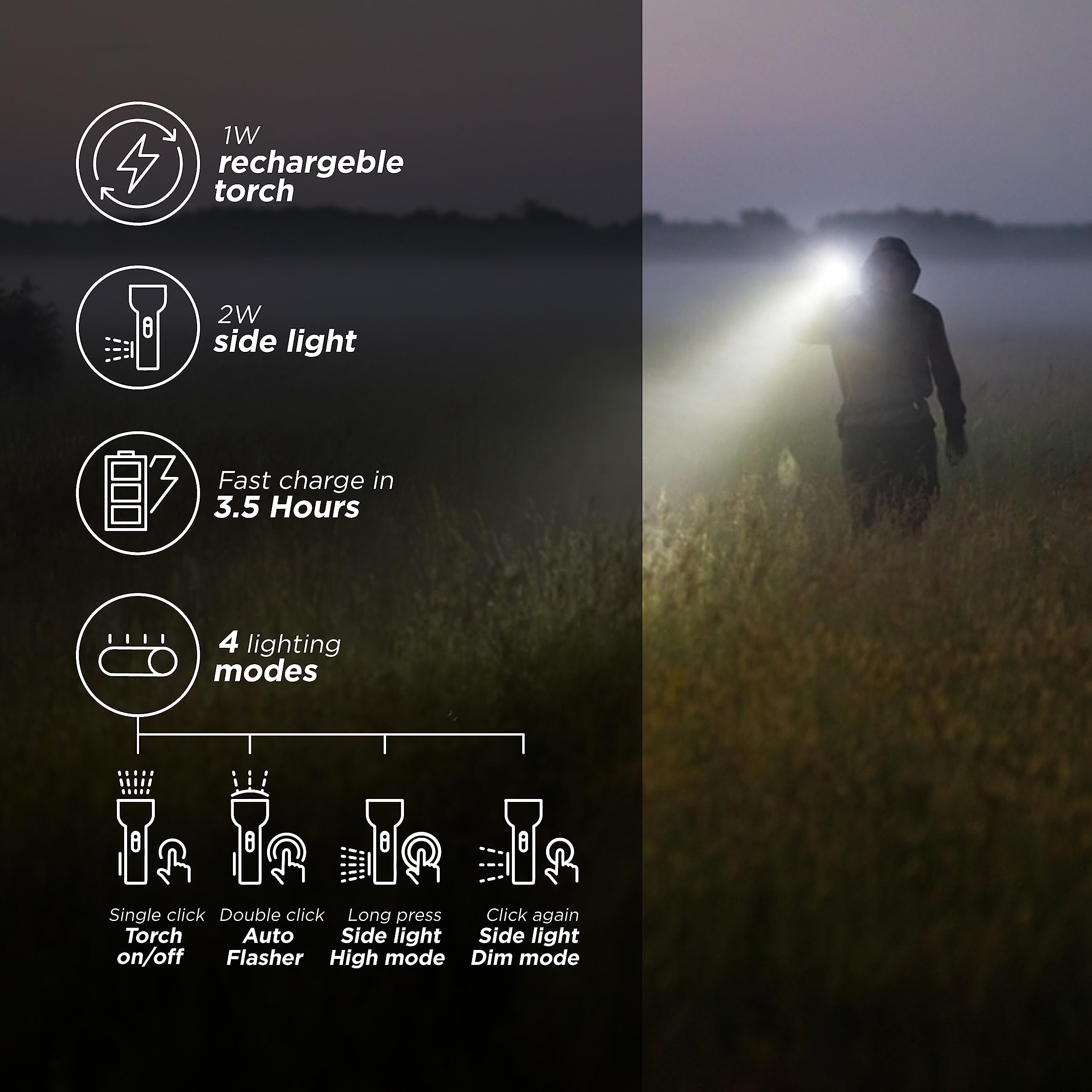 Eveready Unicorn DL90 | Led Torch cum Emergency Sidelight | 1W Torch & 2W Sidelight | 4 Lighting Modes | Micro-USB Fast Charging