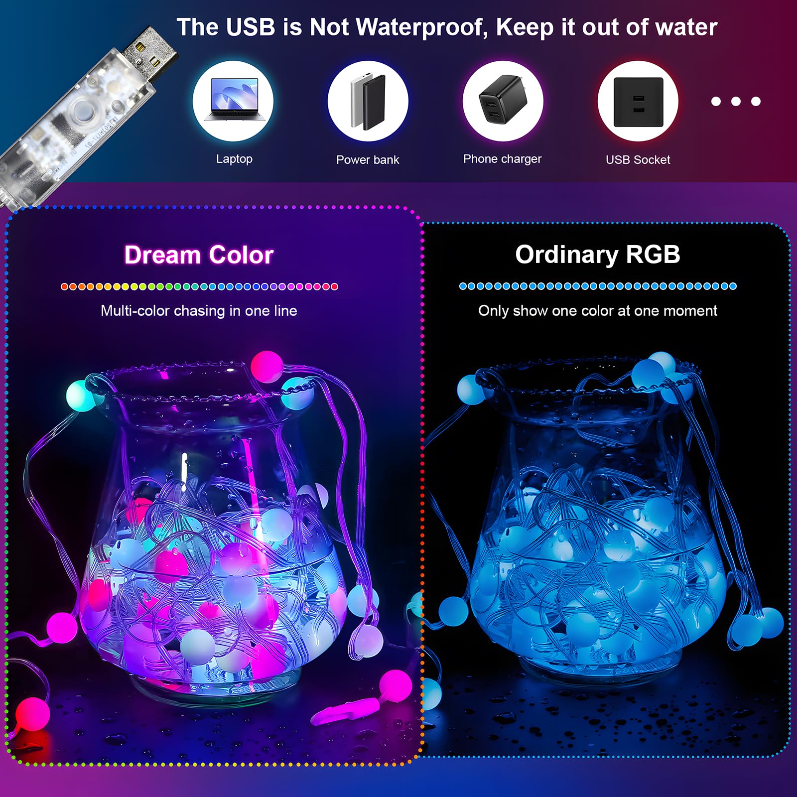 VISDOLL String Lights 16.4FT, 33 LEDs, Smart RGB, Music Sync, Remote & APP Control, Multicolor, USB Powered for Indoor/Outdoor Decor