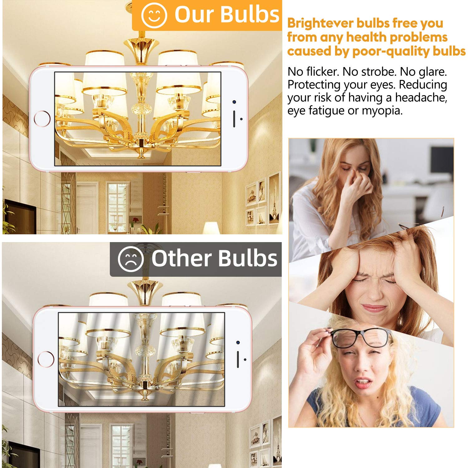 Brightever 12-Pack LED Edison Light Bulbs, 7W 60W Equivalent, 850 Lumens, 3000K Soft White, E26 Base, Antique Glass Style