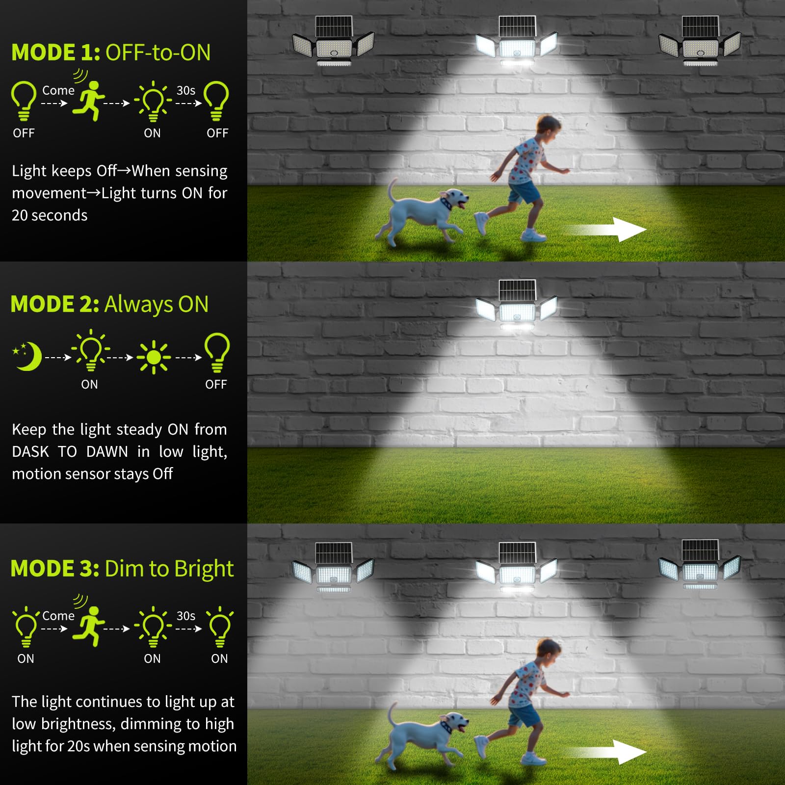 LUMLLSAJI Solar Motion Light, 3000 Lumen, 6500K, Remote Control, IP65 Waterproof, 1 Pack, White, Model: Solar Outside Light