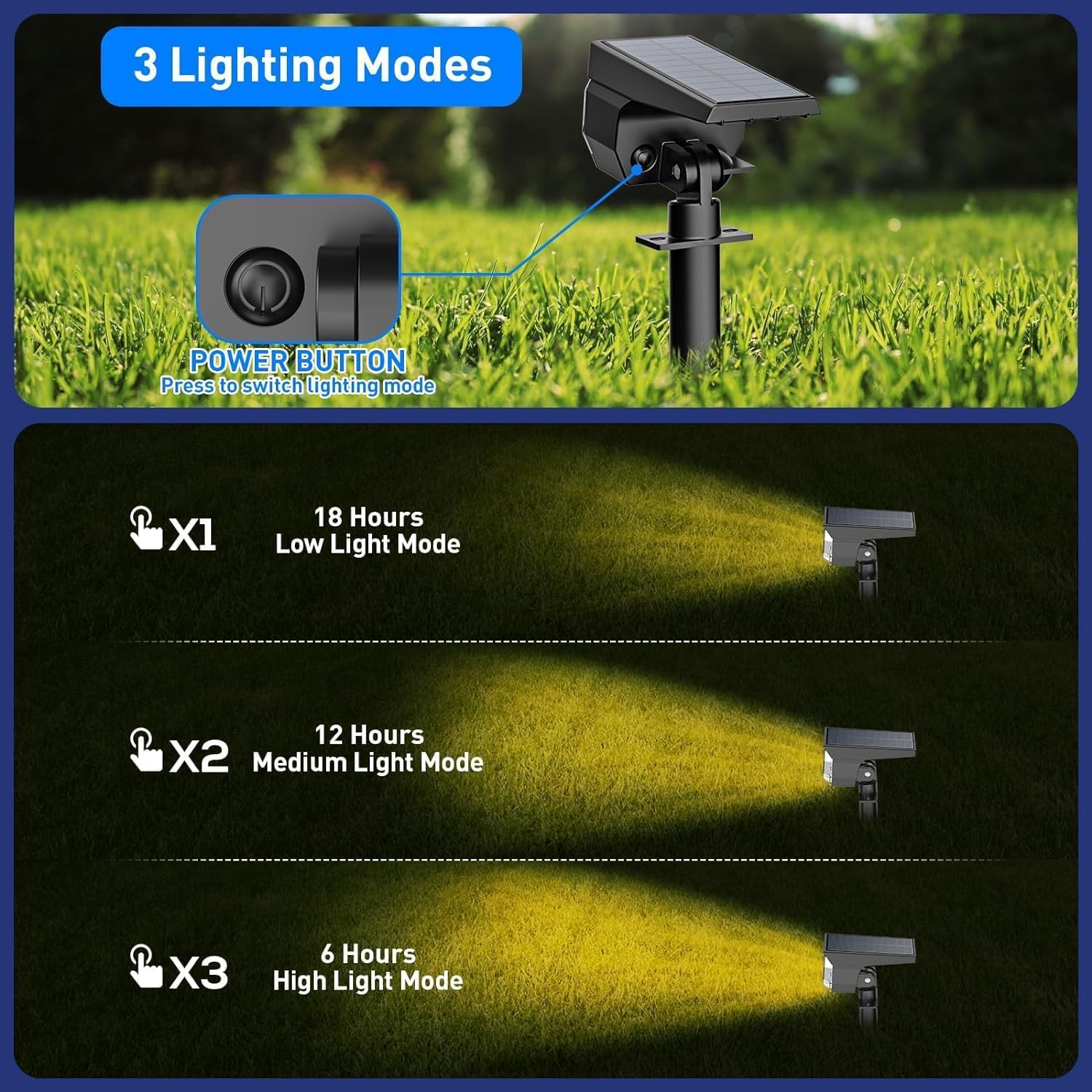 Eiuio Solar Outdoor Lights, Solar Lights Outdoor Waterproof, Solar Spot Lights Outdoor With Auto On/Off And 3 Lighting Modes, Outdoor Lights For Garden Decor, Outdoor Decor, 6 Pack(Warm White)