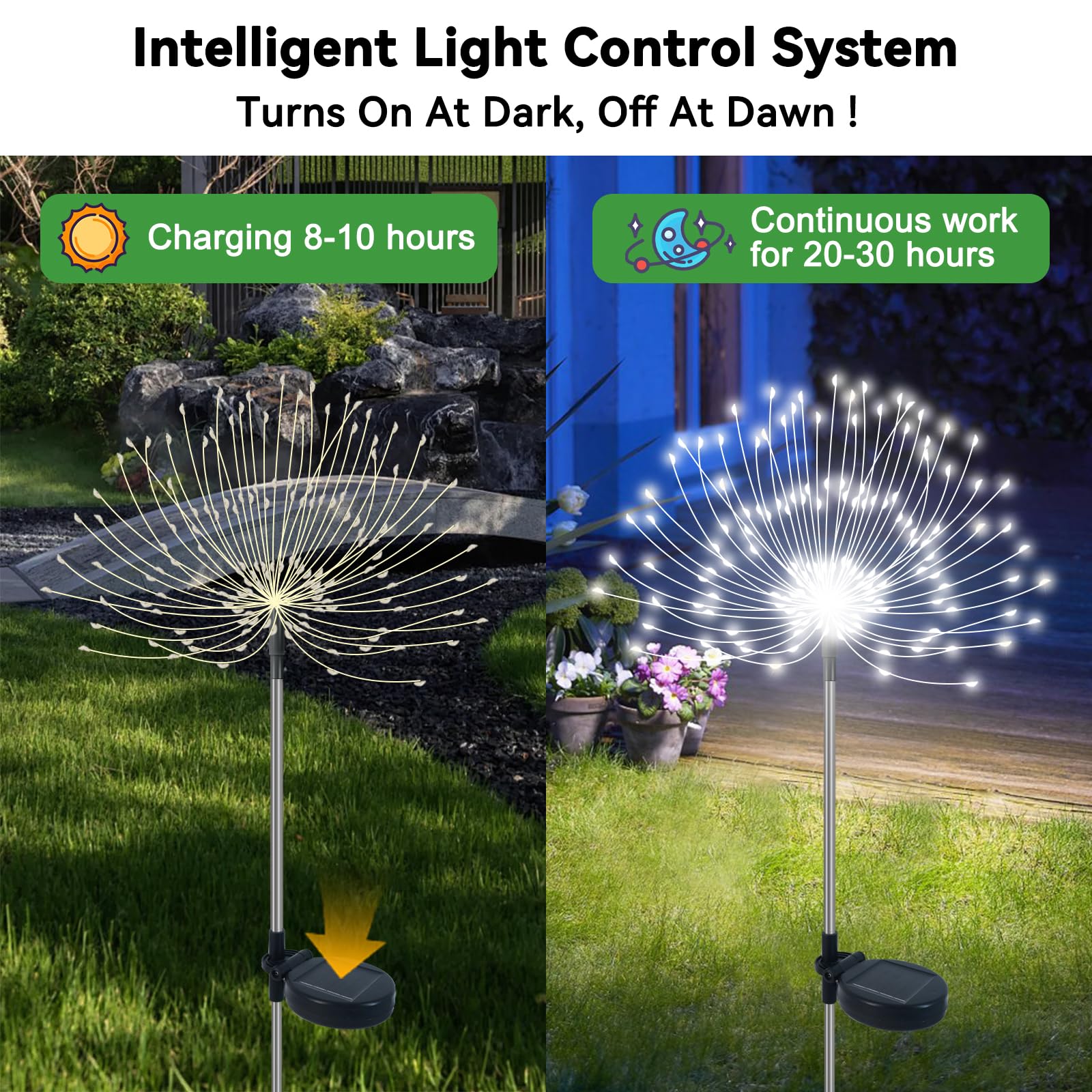 Slyuexu Solar Garden Lights Outdoor Waterproof, 2 Pack 120 Led Solar Firework Lights Decorative Garden Décor Outside For Flowerbed Pathway Party Christmas Decorations, White