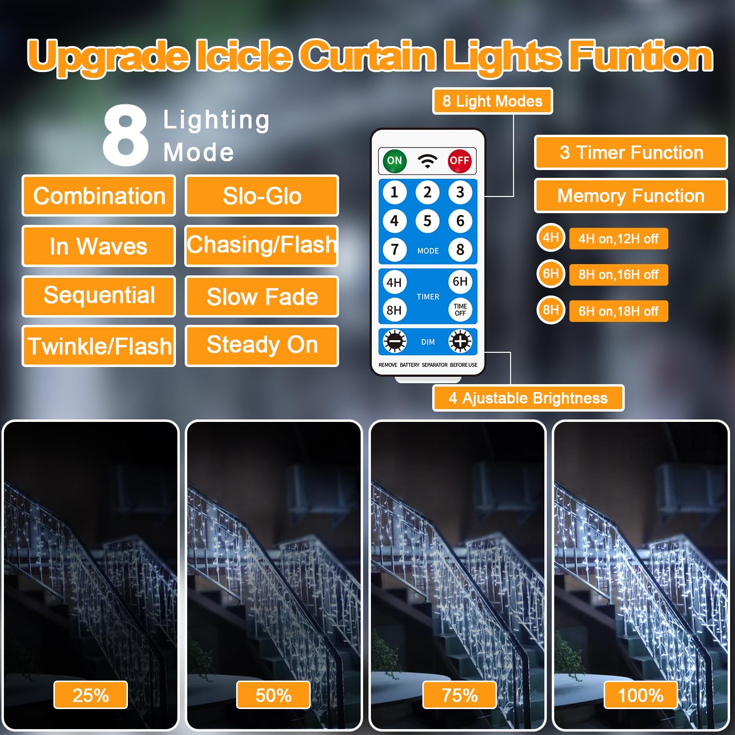 Solar Christmas Lights Outdoor Waterproof 50+16Ft 506 Led Icicle Lights For Outside With 2400Mah Connectable Rechargeable Dimmab