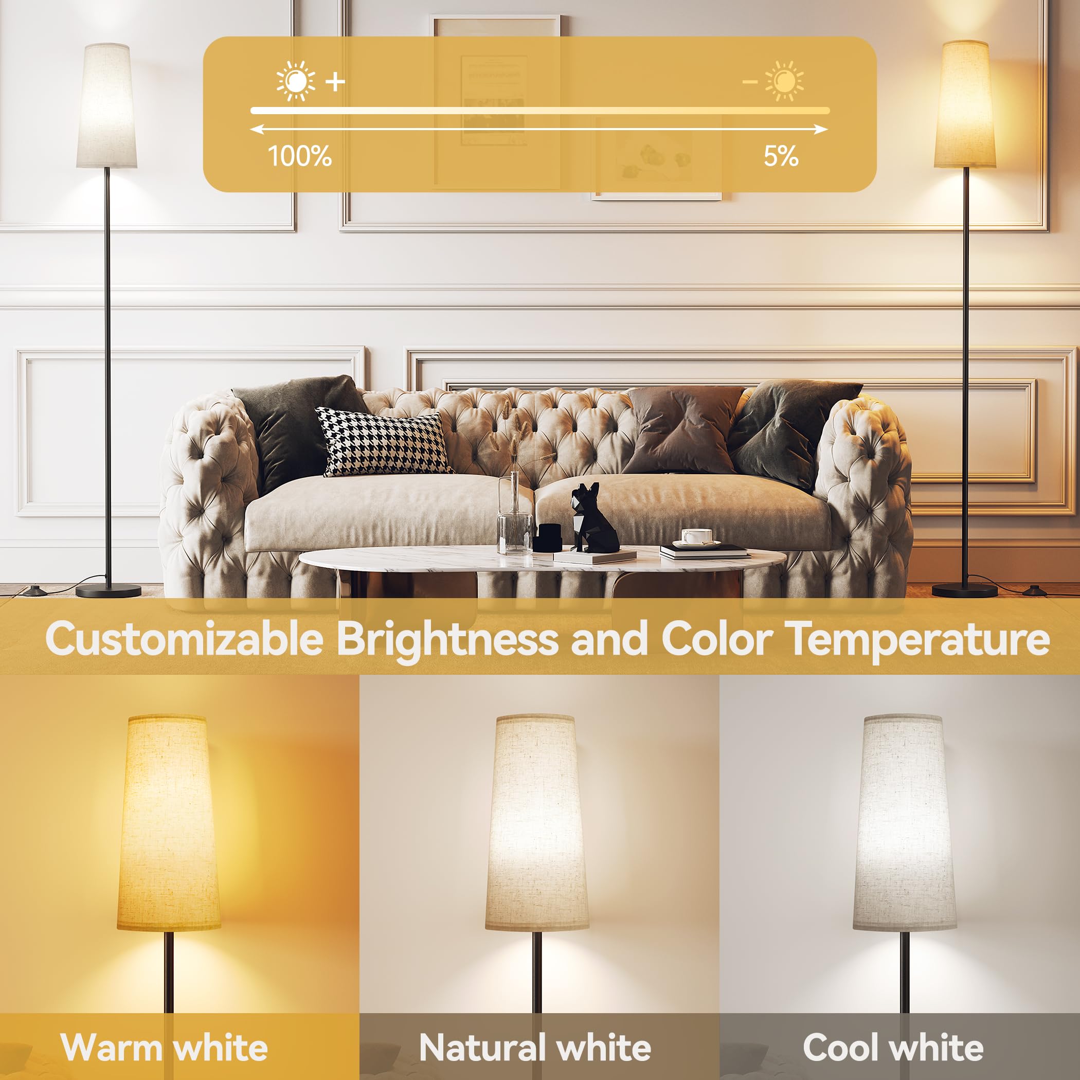 Sunmory Floor Lamps For Living Room/Bedroom/Office, Standing Lamp With Remote Control, Dimmable Tall Lamp, Suitable For Modern/B