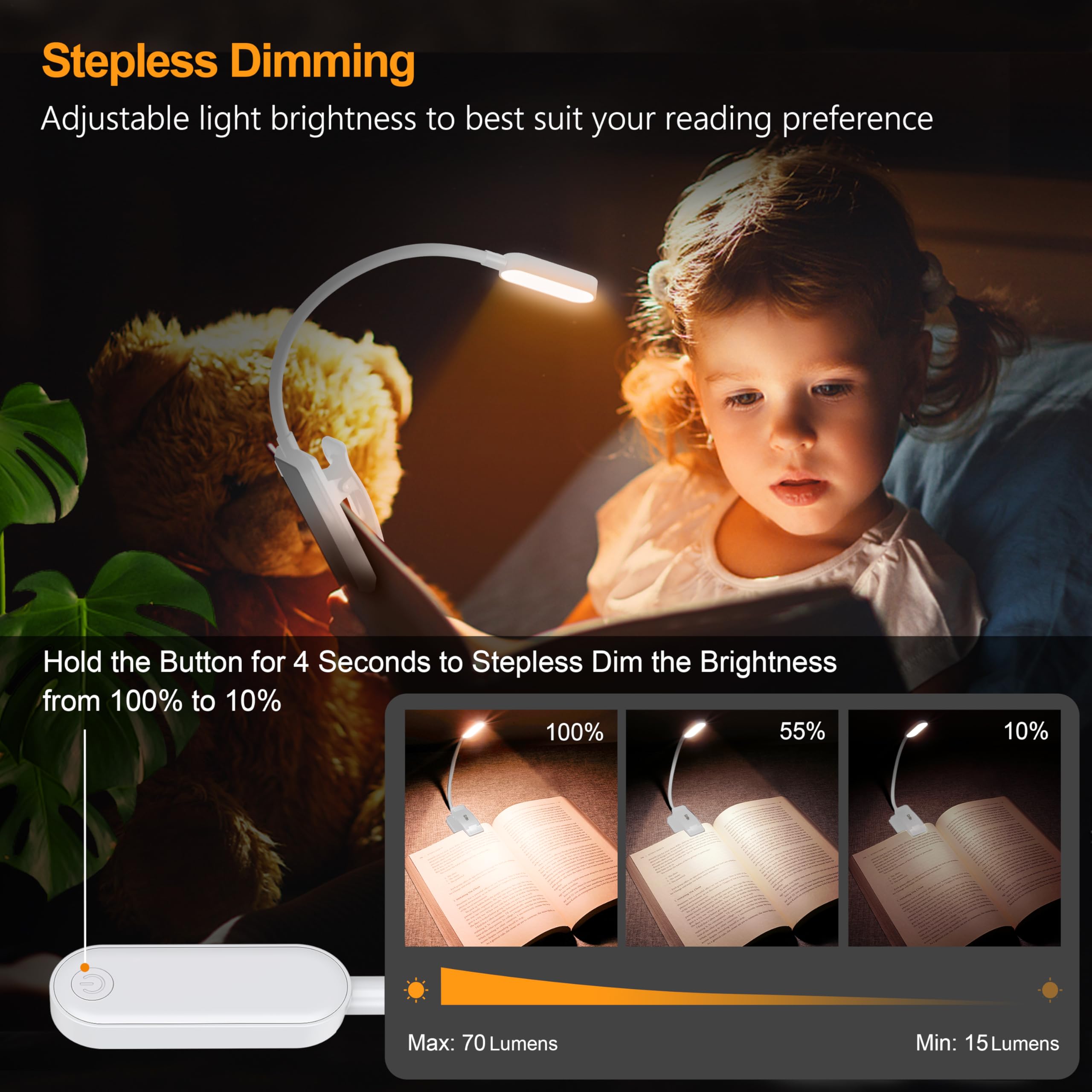 Gritin 16 Led Rechargeable Book Light - 3 Color Temperatures, Stepless Dimming, Lightweight, White
