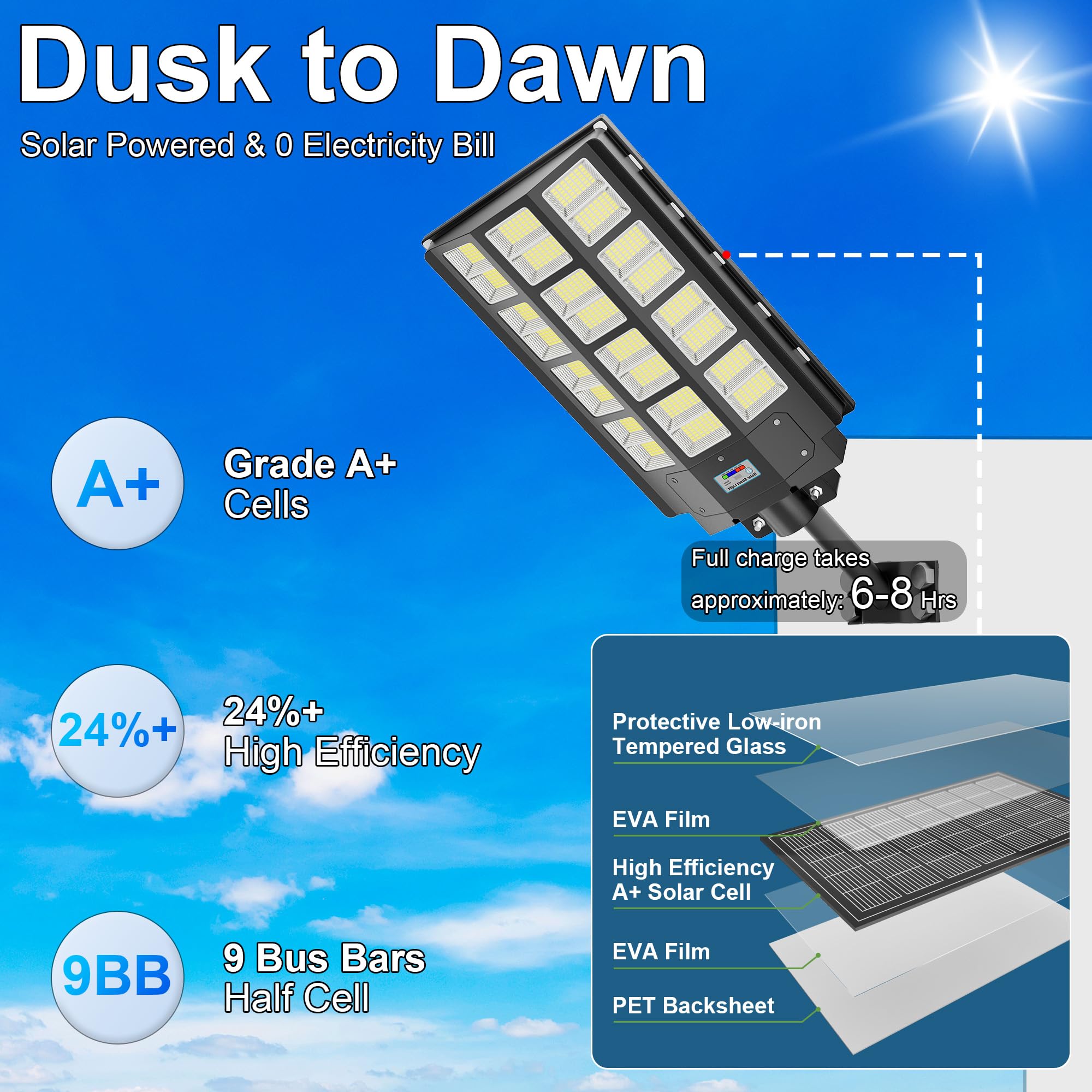 Vzyhik Solar Street Lights Outdoor Waterproof, 8000W Solar Flood Lights Outside LED Street Lamp Dusk to Dawn with Motion Sensor,