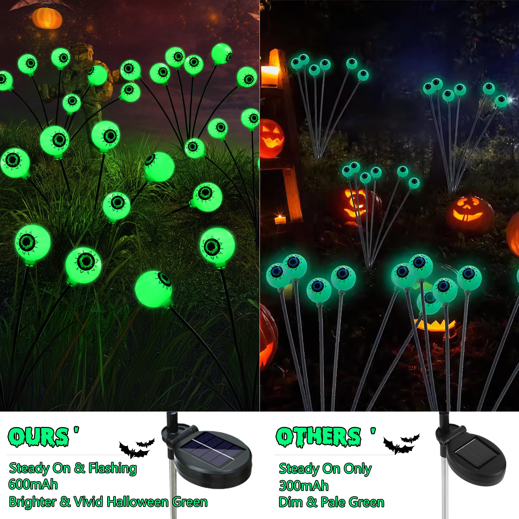 Brizlabs 8 Pack 48 Led Halloween Solar Lights  2 Modes Outdoor Halloween Eyeball Pathway Lights  Solar Spooky Light Waterproof  Green Swaying Firefly Lighting For Path Yard Garden Lawn