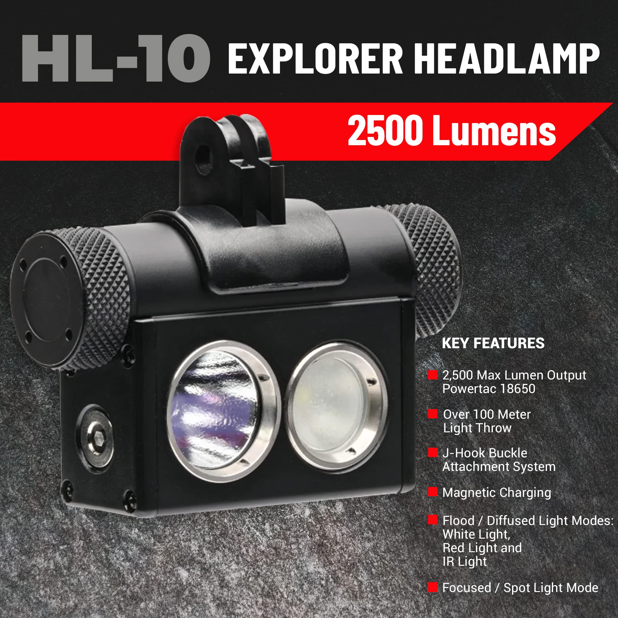 Powertac Hl-10 Explorer Rechargeable Led Headlamp - 2500 Lumens, Adjustable, Portable, Black
