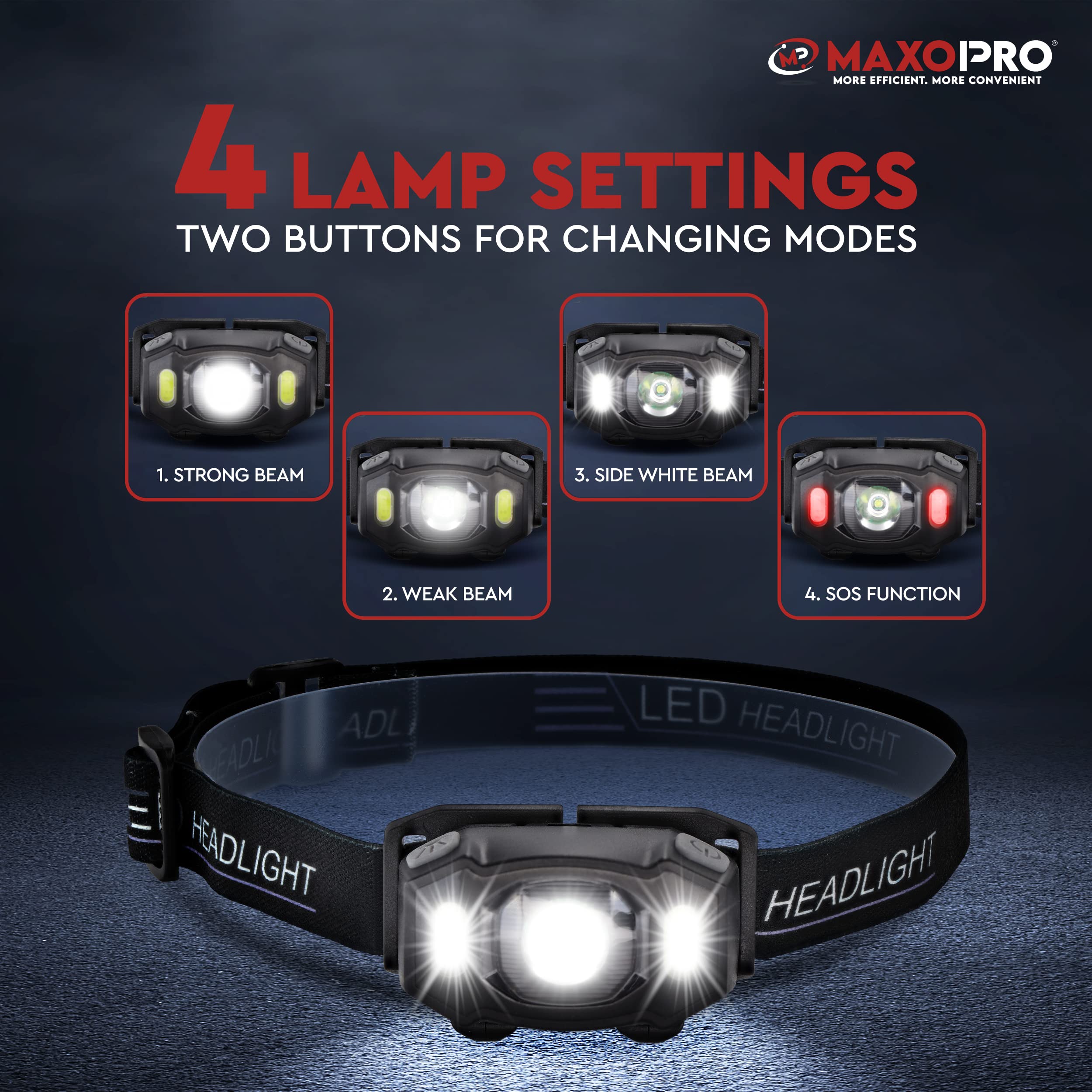 Maxopro Led Headlamp Flashlight 2 Pack - 4 Modes Shockproof Ipx4 Waterproof Headlamp With Adjustable Led Headband - Super Bright