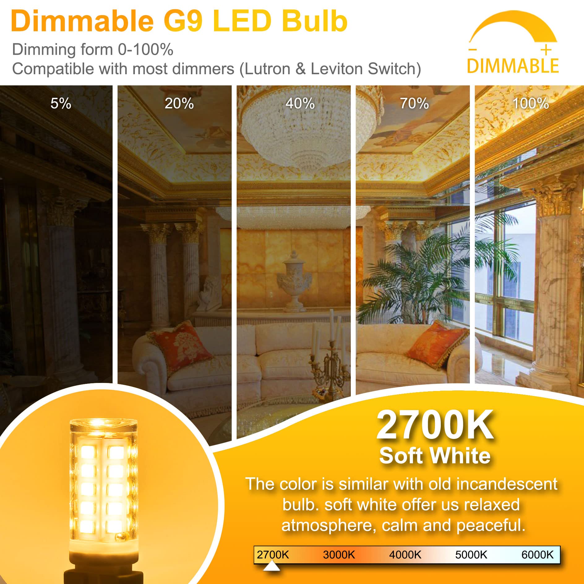 Winshine 10 Pack Dimmable G9 Led Light Bulb 2700K Soft White, 4W (40Watt Halogen Replacement) G9 Base Chandelier Light Bulb, T4 Shape G9 Bi Pin Base, Cri85 120V 360°