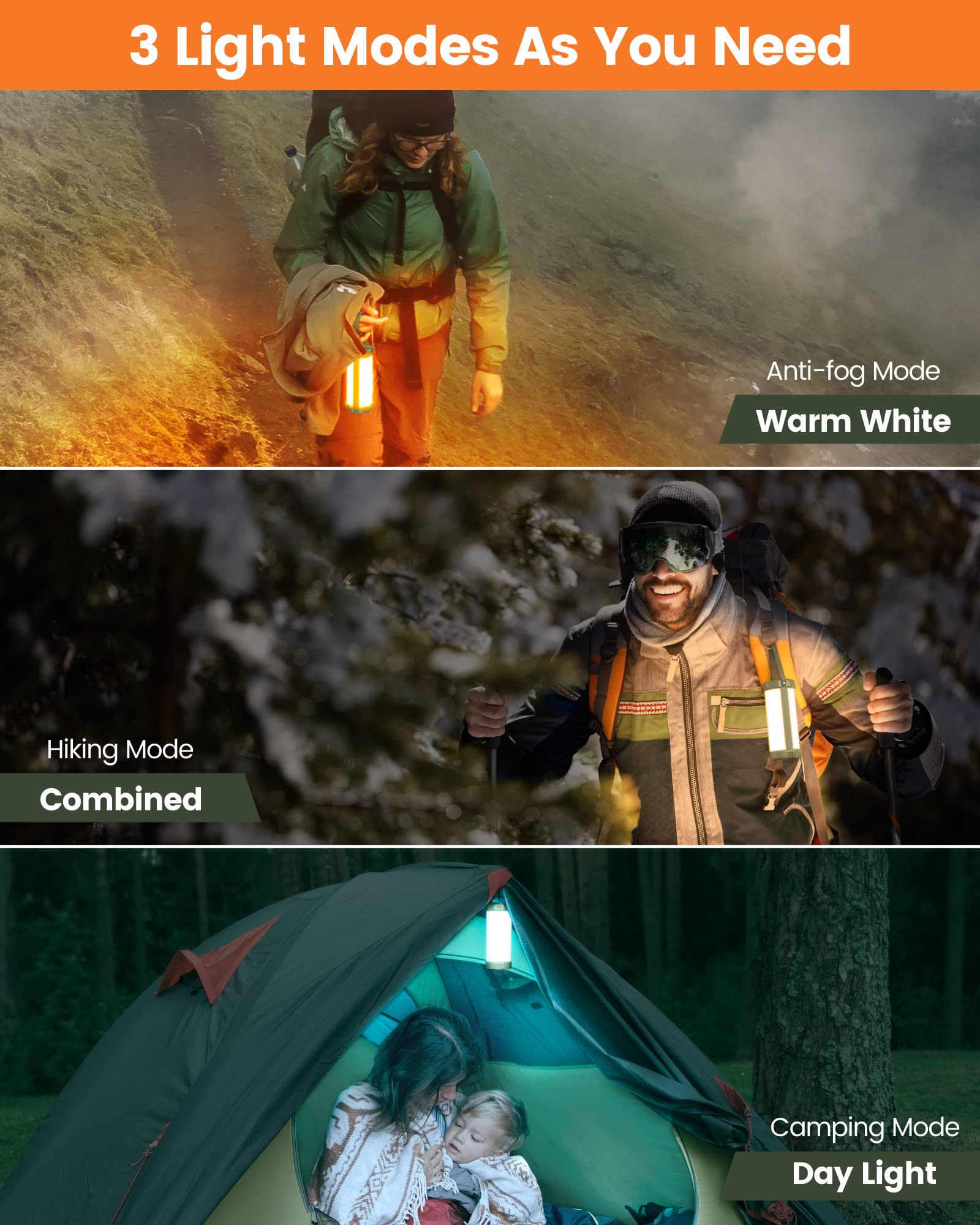 Glocusent Survival Camping Lantern, 106Led With 5 Brightness, Up To 1200Lm, 3 Modes & Sos, Rechargeable For 120Hrs, Ip68 Waterproof, Small & Light, Emergency Light For Blackout, Hurricane, Hiking