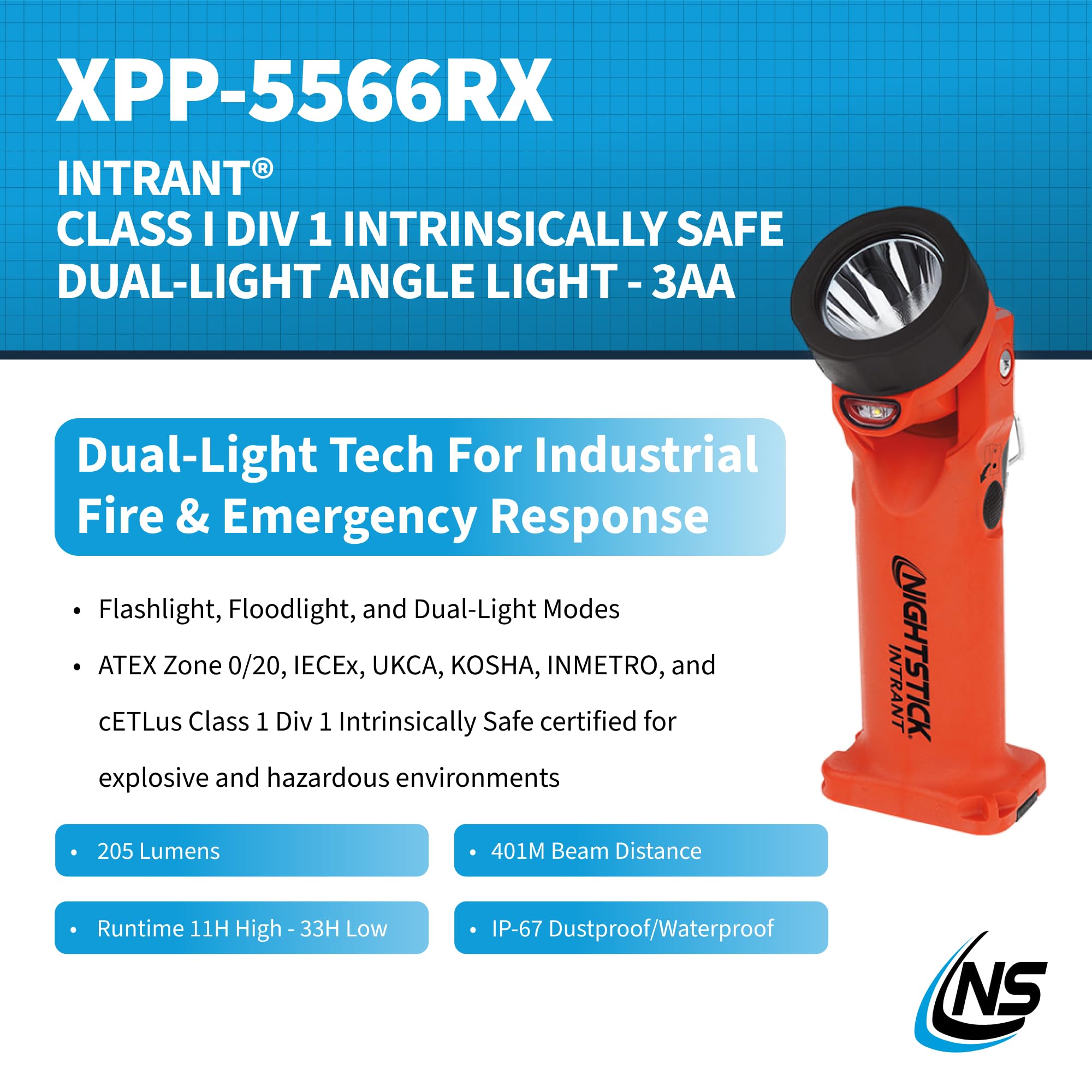 Nightstick Xpp-5566Rx Intrant Intrinsically Safe Dual Angle Light - 3 In 1 Flashlight, Floodlight, Dual-Light - 8 Brightness Mod