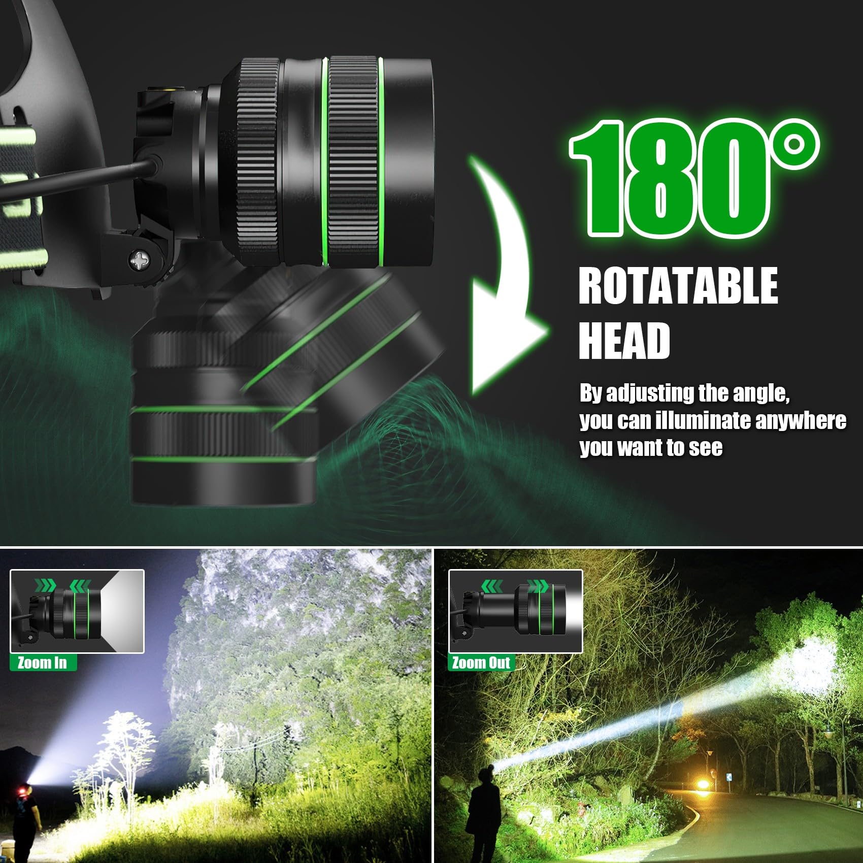 Northlet Rechargeable Headlamp, 1400 Lumens Led Super Bright Headlight With Motion Sensor, 5 Modes Zoomable Head Lamp, 180Adjust