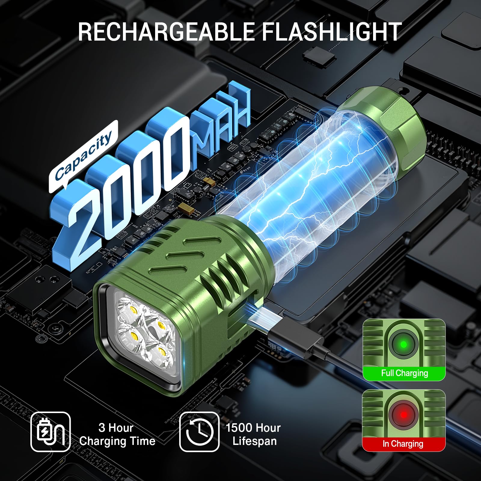 WdtPro Rechargeable Flashlight High Lumens 2000, Aluminum, Waterproof, Green, Model EX4, 1 Pack