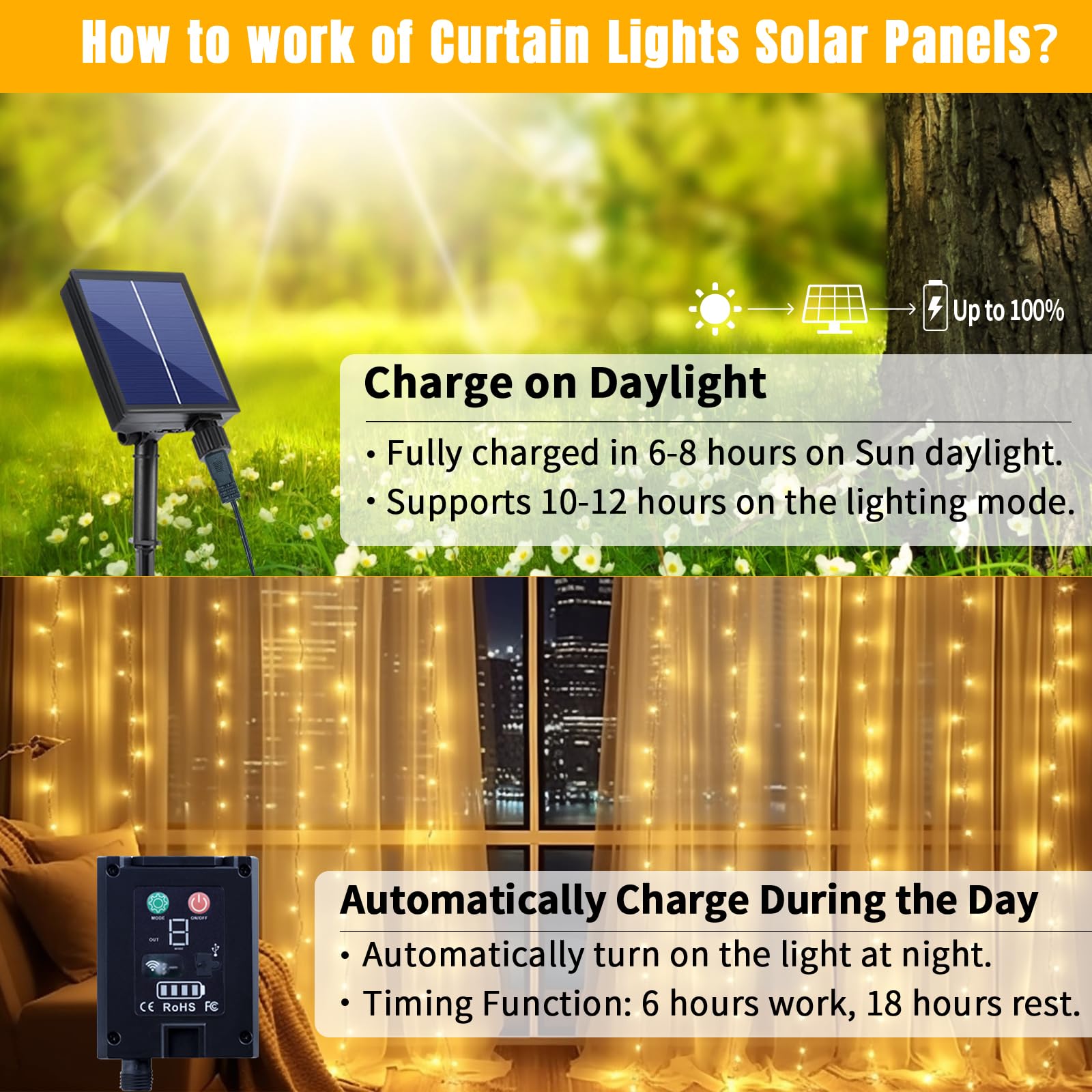 RCNDJE 600LED Solar Curtain Lights Waterproof, 20FT, Warm White, Model RJ-240, Remote Control, 8 Modes, USB Rechargeable
