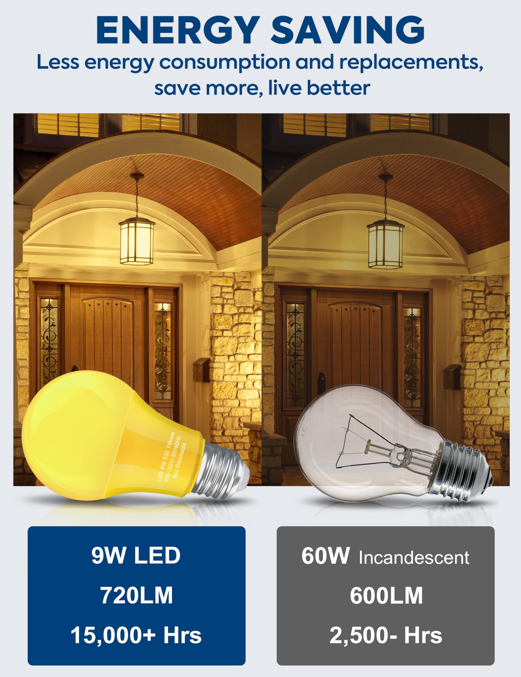 Nouscan Yellow Bug Light Bulbs Outdoor, A19 Led Lights 9W, (60W To 100W Equivalent), Amber Yellow, Not-Dimmable, E26 Base Bulb F