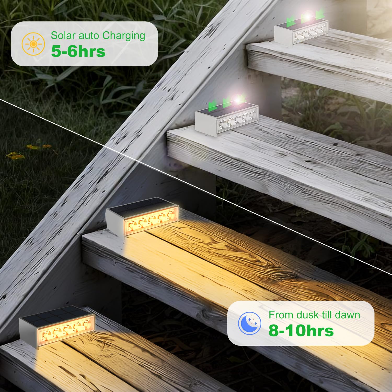 T-Sun Step Light Outdoor Solar Step Lights For Outside Solar Stair Lights Waterproof Led Solar Lights For Stair Deck Pathway Pat