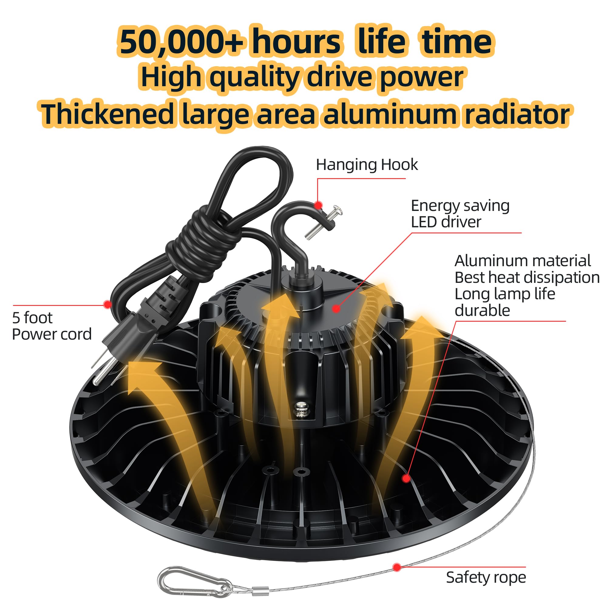 Qiyeka Ufo Led High Bay Light 150W 5000K,21,000Lm,Lamp With Plug, Hanging Hook, Lighting Fixtures For Warehouse Shop Factory Gar