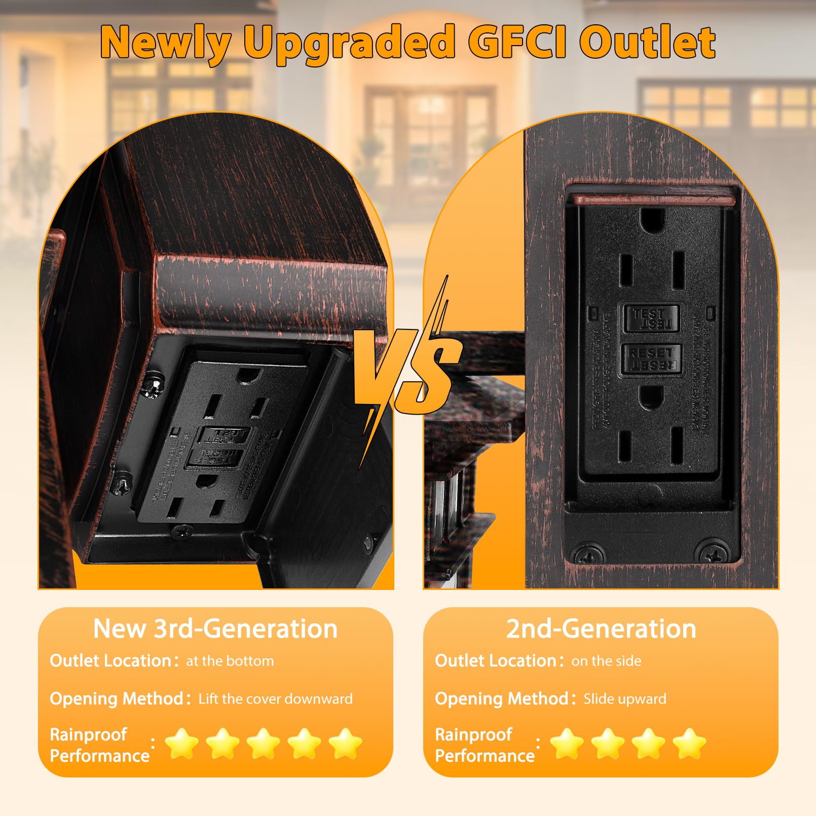 Apoto 2 Pack Outdoor Light With Gfci Outlet,Antique Black And Bronze Gold Dusk To Dawn Porch Lights Outdoor Wall Light Fixture With Outlet,Aluminum Exterior Lighting Fixtures,Outside Lights For House