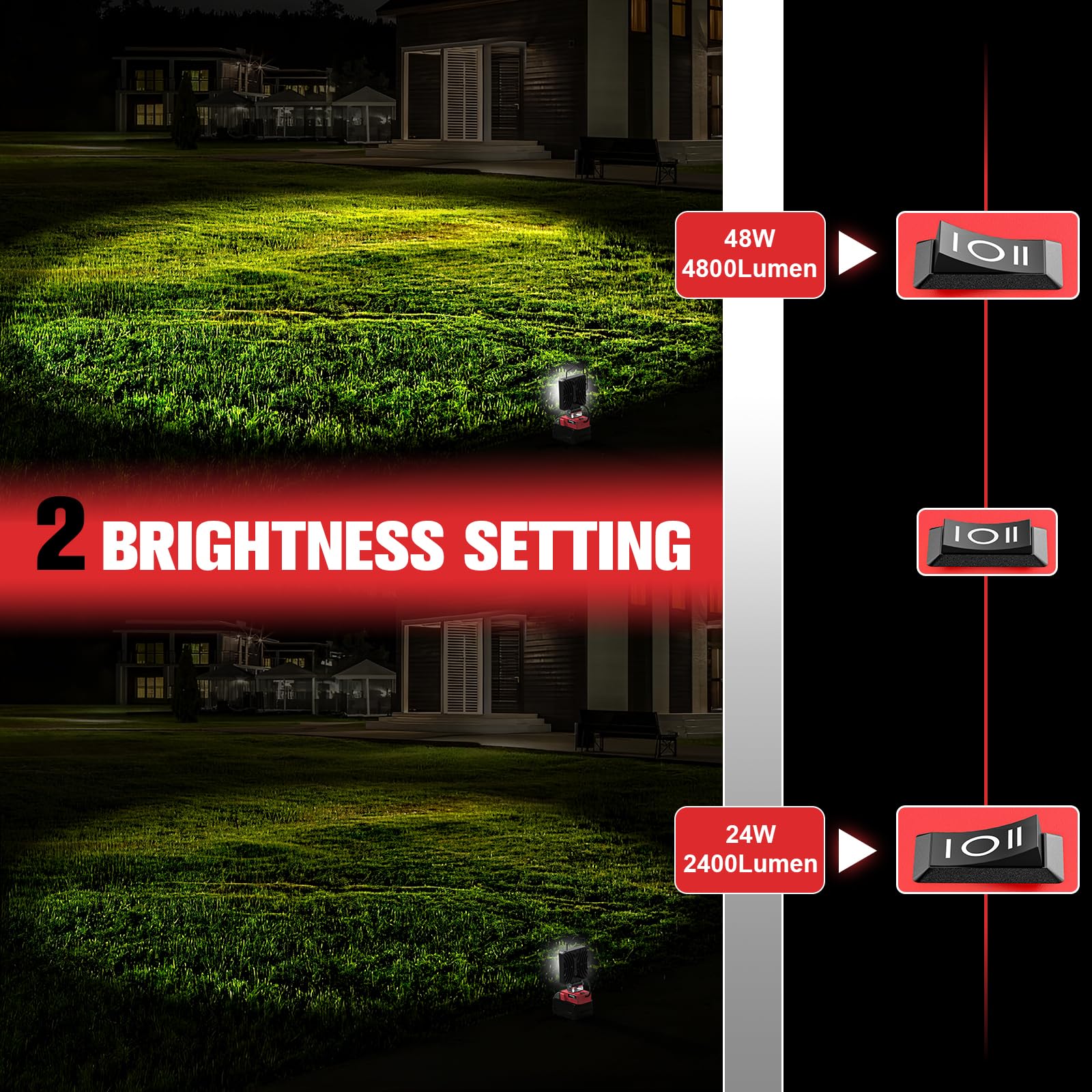 48W Work Light For Milwaukee 18V Battery, Mtiolhig Portable Led Light 6000K 4800 Lumen Flood Light Flashlight Battery Light With