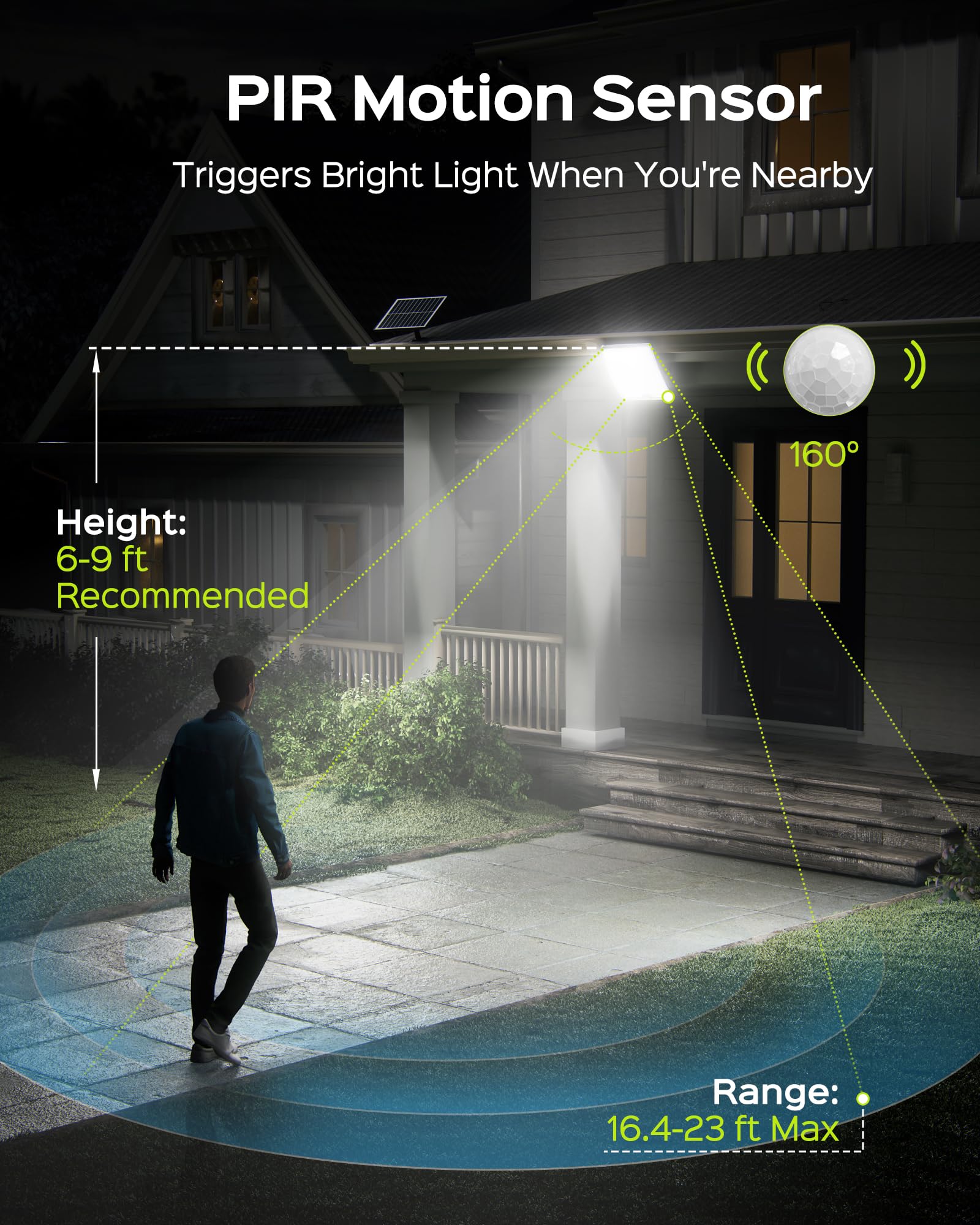 JACKYLED Solar Powered Motion Sensor Flood Lights, 4-Pack, Waterproof, Black, Model JKFD20-S28P303AUS