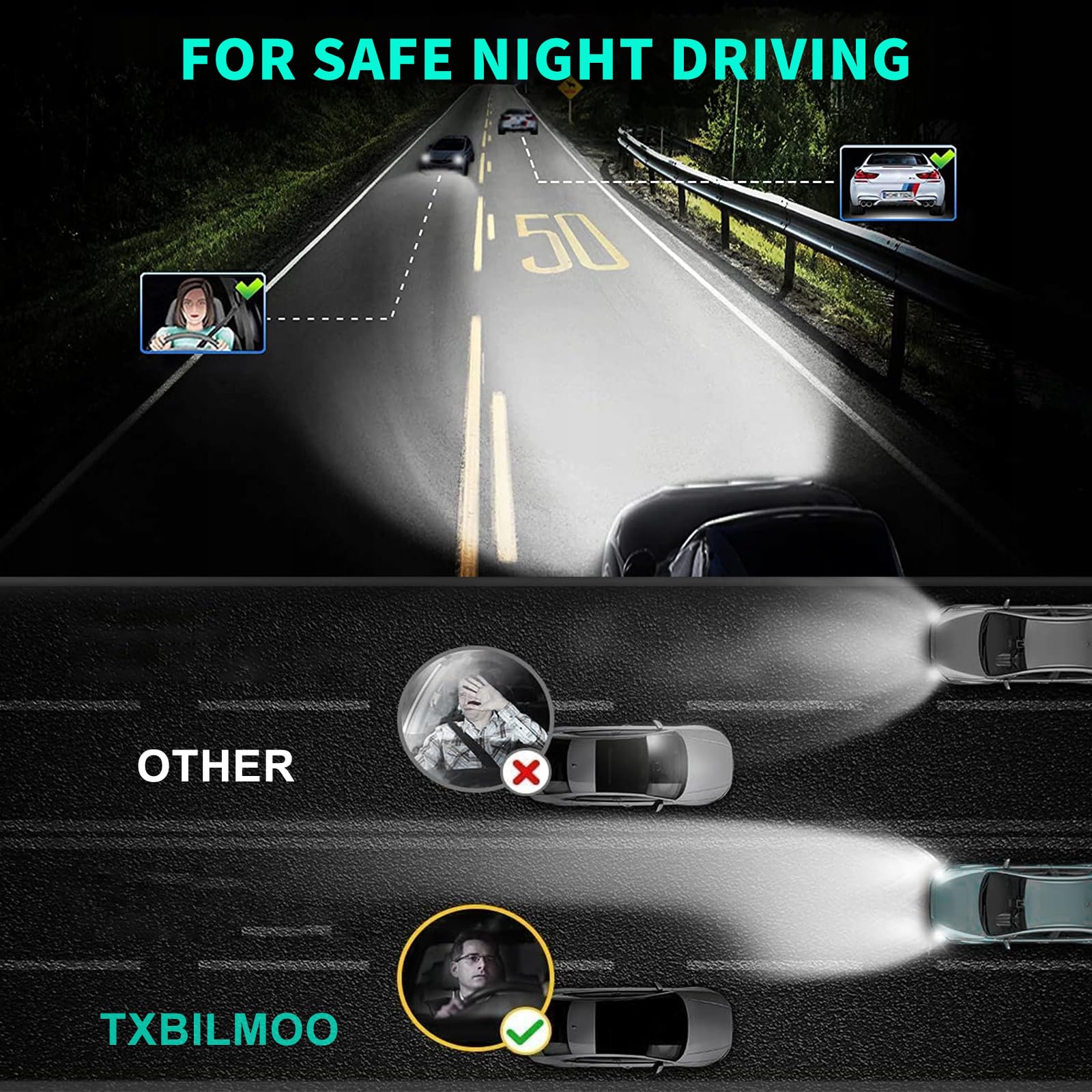 TXBILMOO 9007 Light Bulbs & 9145 Fog Lights, 600% Brightness, IP68 Waterproof, For F150 (1997-2003), Cool White,