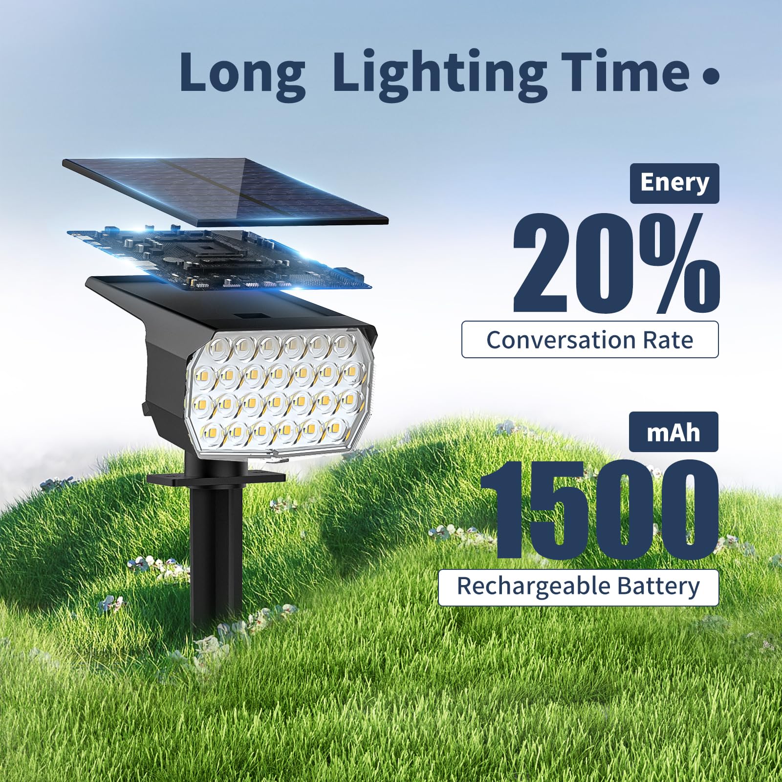 Kipeini Solar Spot Lights Outdoor 12 Pack, [52 Led/ 3 Color Lighting] Solar Lights Outdoor Waterproof Ip65 Dusk To Dawn Solar Powered Landscape Spotlights For Outside Yard Garden Pathway Lawn