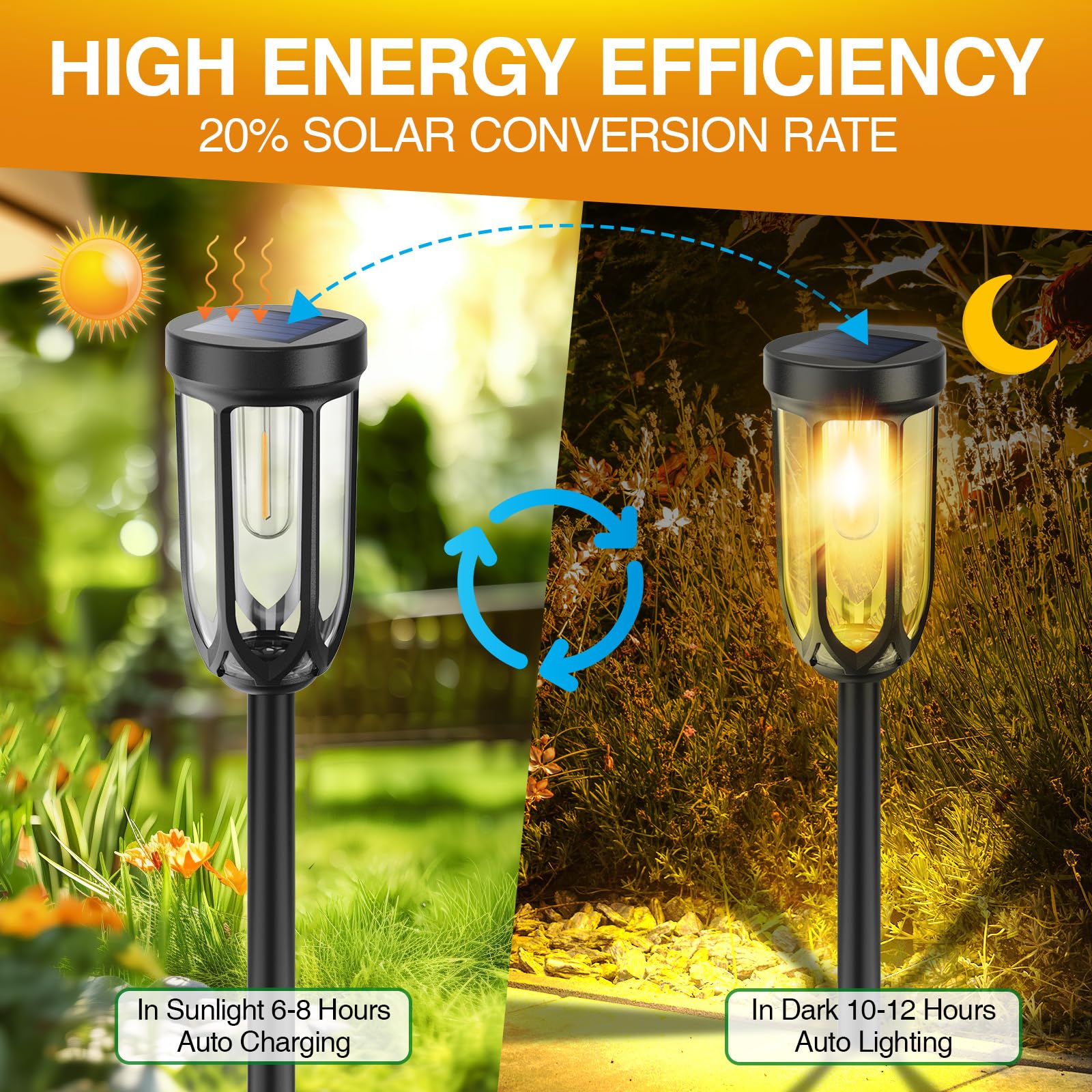 Barleit Solar Lights Outdoor 8 Pack  Solar Pathway Lights  Solar Lights Outdoor Waterproof Ip65  Bright Auto On/Off Driveway Patio Light  Solar Garden Lights Landscape Lighting For Walkway Lawn Yard