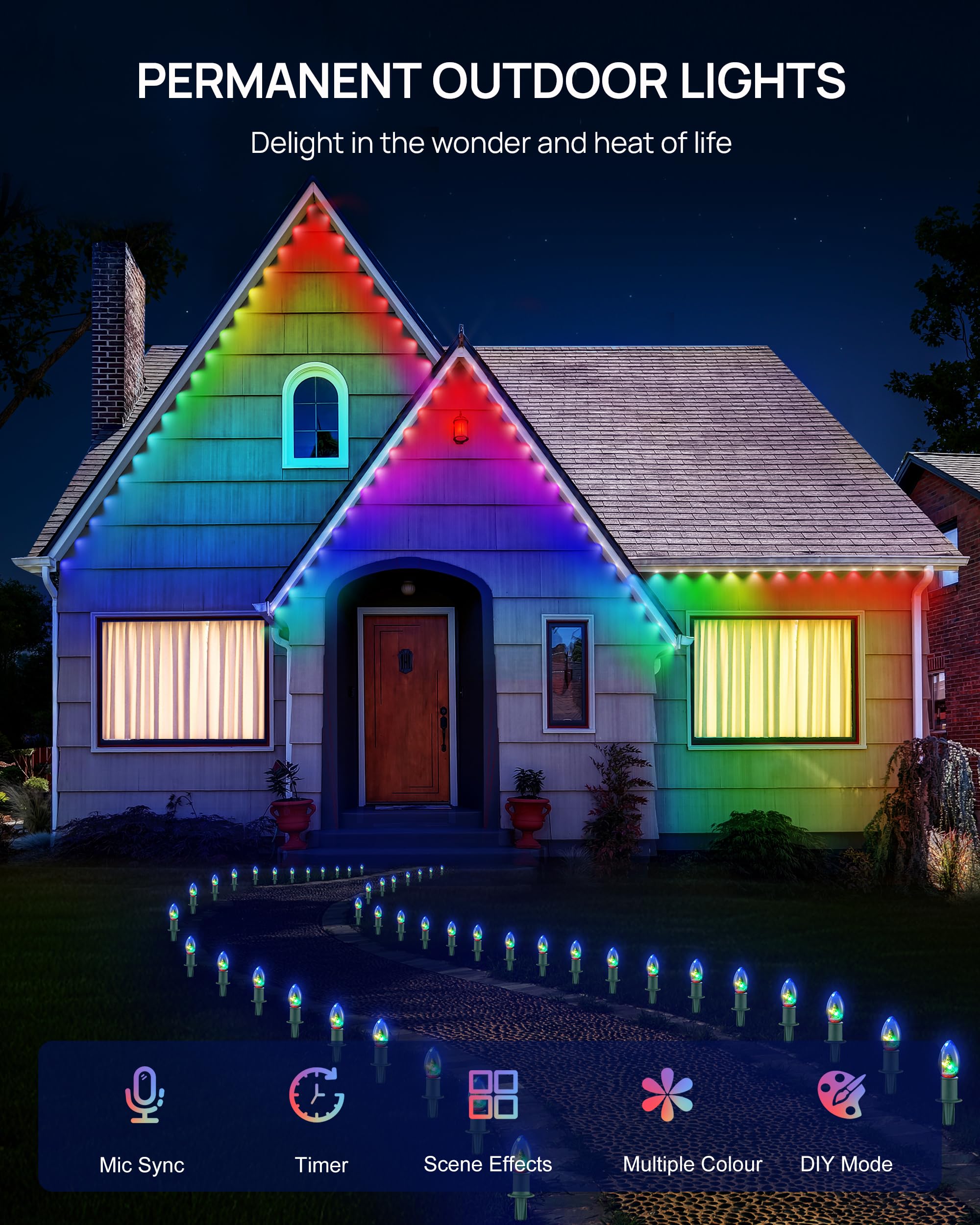 VCOKEN Outdoor Lights, 111ft Smart LED Eaves Lights, IP65 Waterproof, Red, Model AED36H-2401500VLSO8