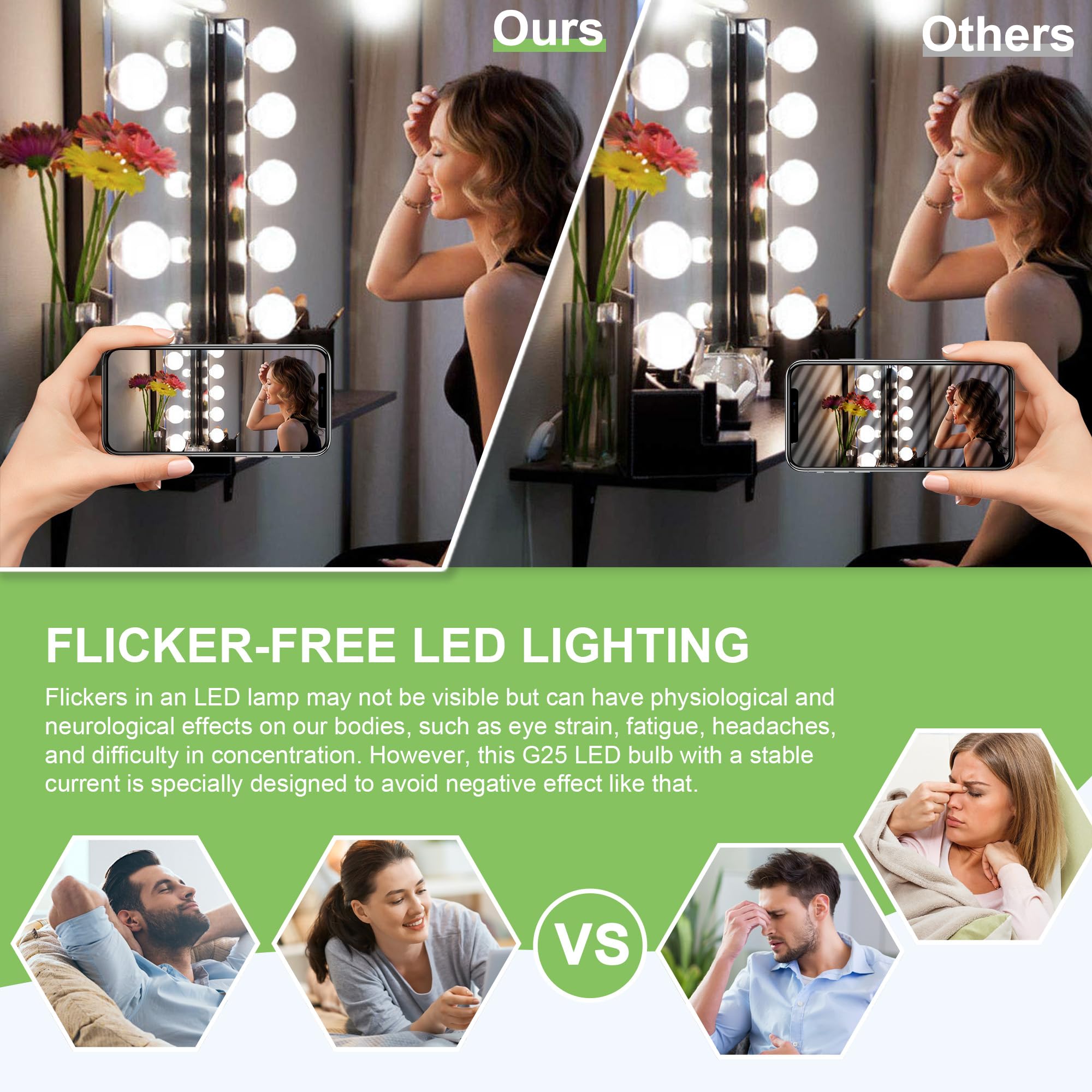 Cotanic G25 Led Globe Light Bulbs,E26 Standard Base,5W,60 Watt Incandescent Equivalent,500Lm,Non-Dimmable, 12 Pack Vanity Light
