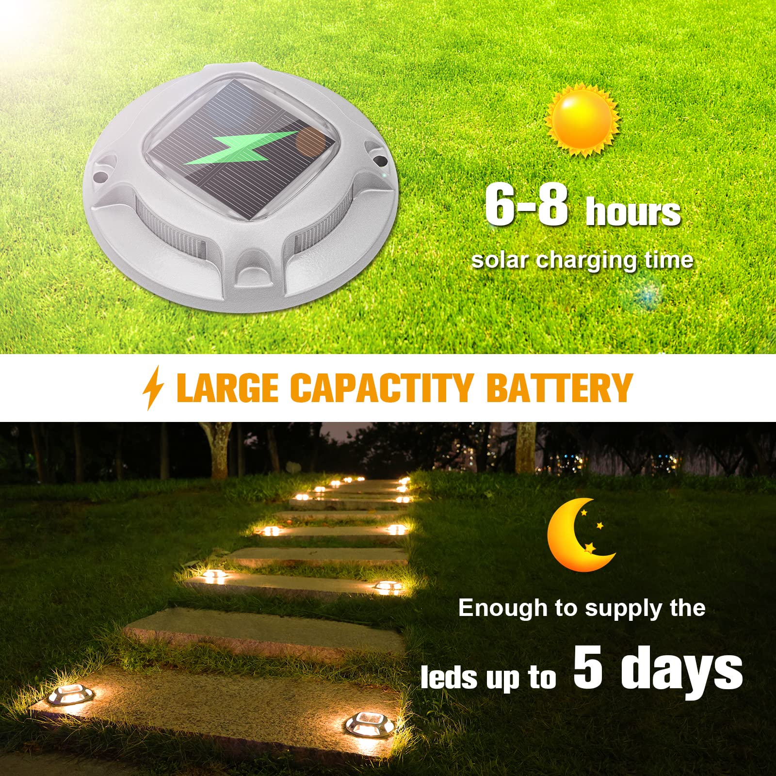 VOLISUN Solar Driveway Lights 4 Pack, Waterproof LED Deck Lights, White/Warm White, Aluminum, Model 21360ZM