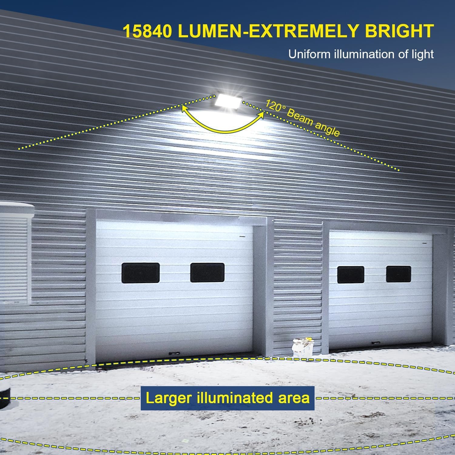 LEDMO 120W LED Wall Pack Light, 15840LM, 5000K, Brown Aluminum, Model xl-ez-89, Ideal for Outdoor Security in Parking Lots and Warehouses