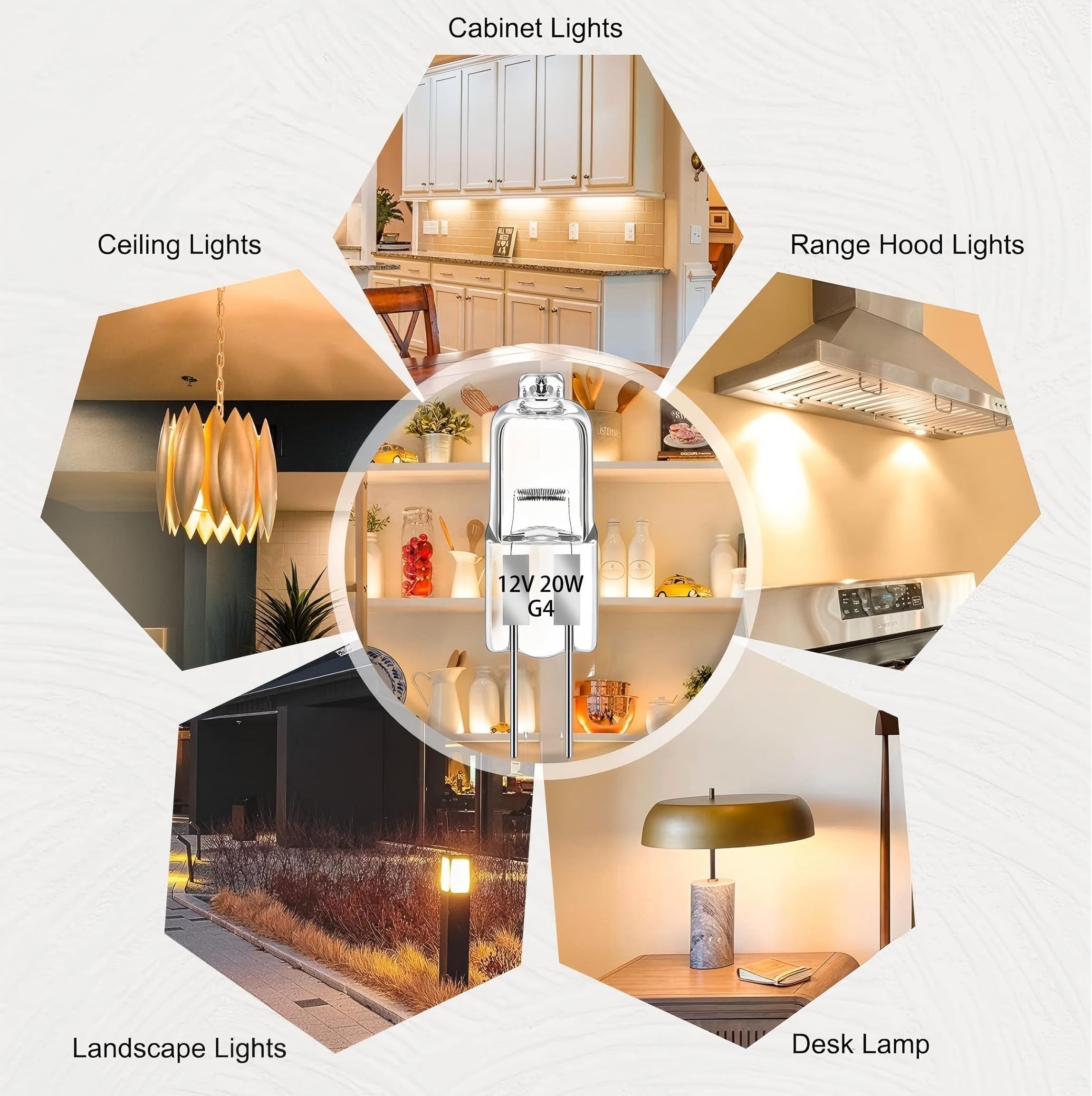 Ragfoz G4 Halogen Light Bulb, 12V 20W Halogen Light Bulbs 2 Pin,G4 Led Bulb Replacement For Under Cabinet Puck Light, Chandelier