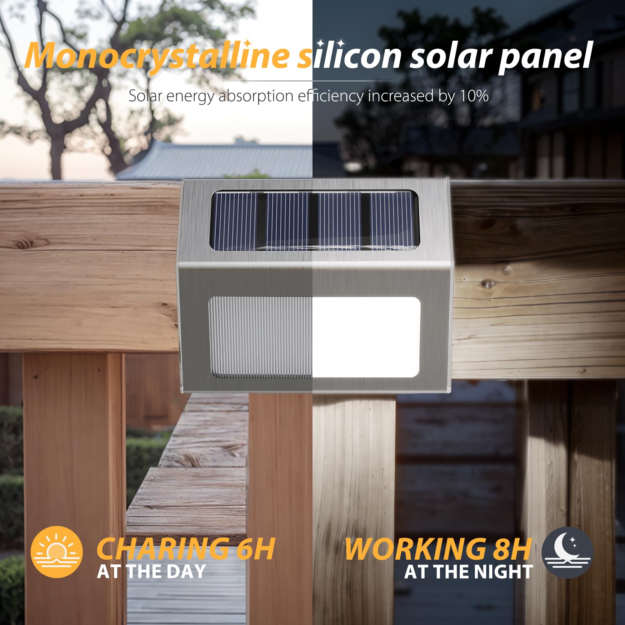 Otdair Solar Lights For Outside, 8 Pack Solar Deck Lights Outdoor, Waterproof Fence Solar Lights For Fence, Patio, Garden, Pathw