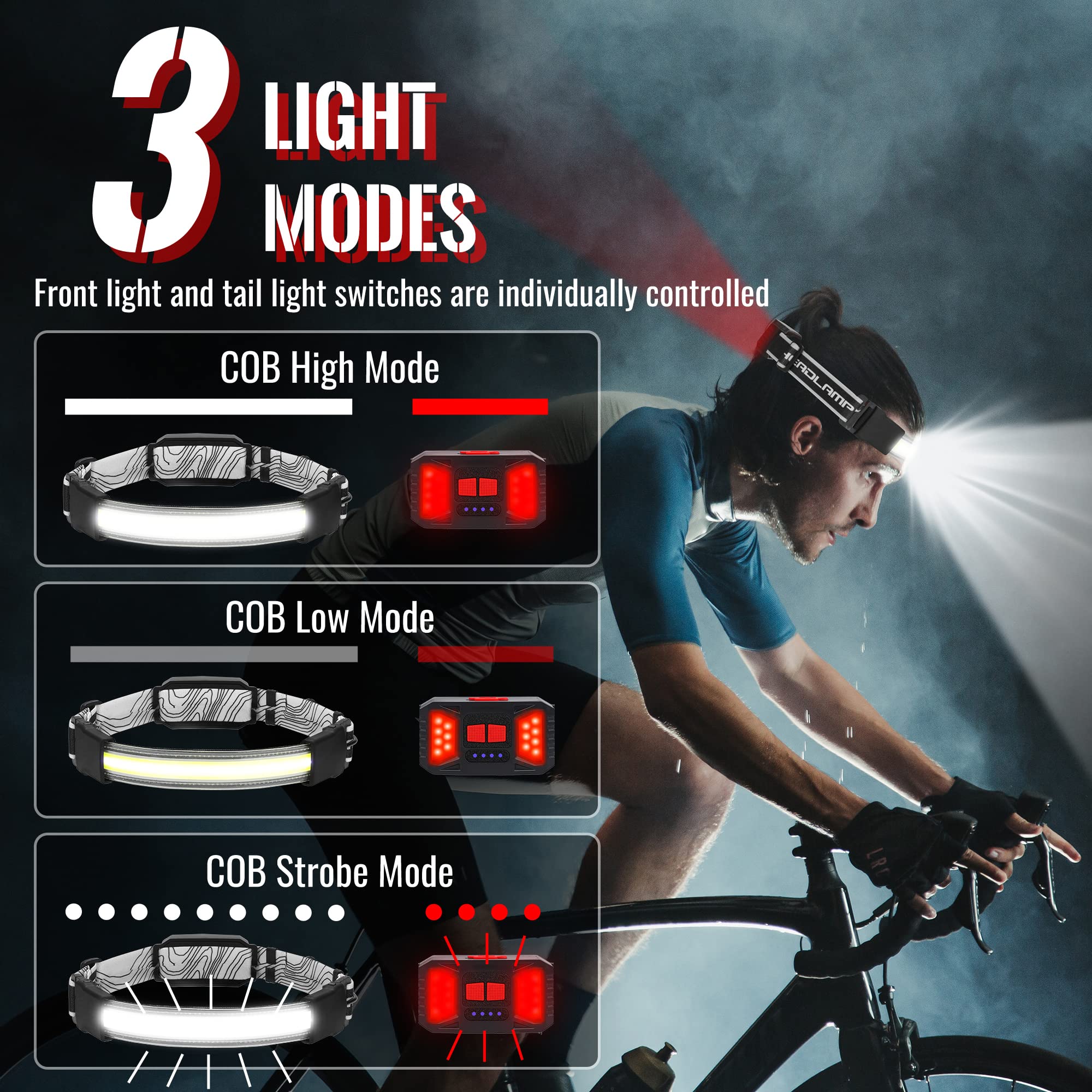 Adelante Led Headlamp Flashlight, 4Pack 1000Lm 230Wide-Beam Rechargeable Head Lamp For Adults, Red Taillight & 16 Clips Waterpro