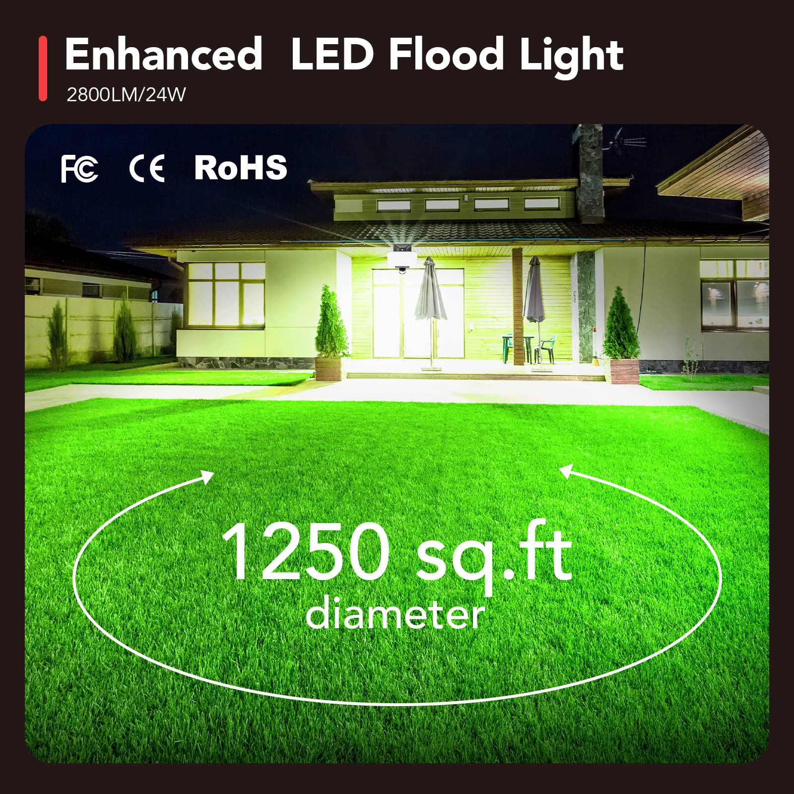 OREiN Smart Flood Light 2700K-6500K Dusk to Dawn LED 24W IP65 Waterproof Bluetooth Control, Model OL27002, White