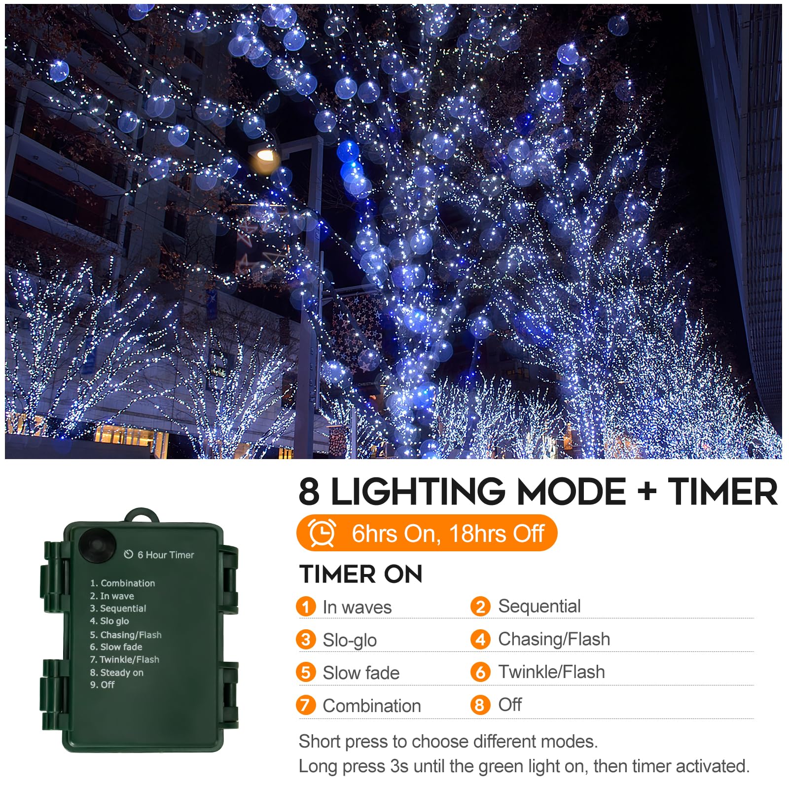 Fairyglim 2 Pack Battery Operated Christmas Lights  10Ft 100 Micro Leds Fairy Lights With 8 Modes And Timer  Green Copper Wire For Indoor Outdoor Christmas Tree Wreath Garland Garden Party  Cool White