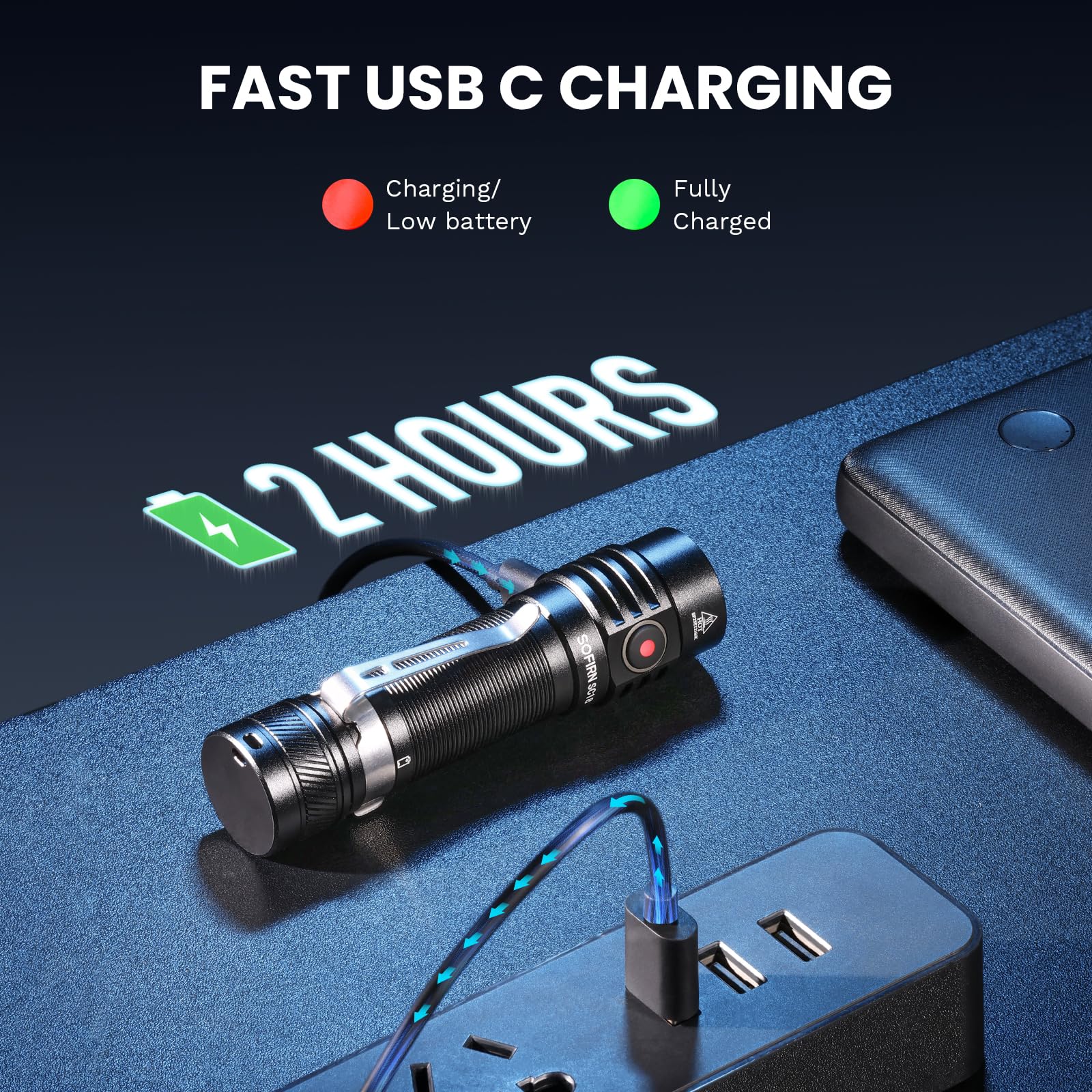 77Outdoor Edc Small Rechargeable Flashlight, Sofirn Sc18 1800 High Lumen Flashlight, Super Bright Pocket Light With Powerful Sst