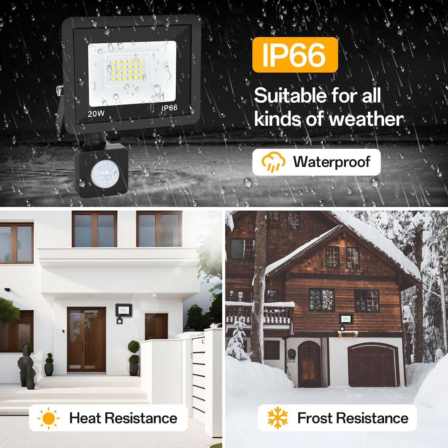 RERBIO 20W Motion Sensor Flood Light Outdoor, 2-Pack, IP66 Waterproof, 6000K Bright, Black, Aluminum