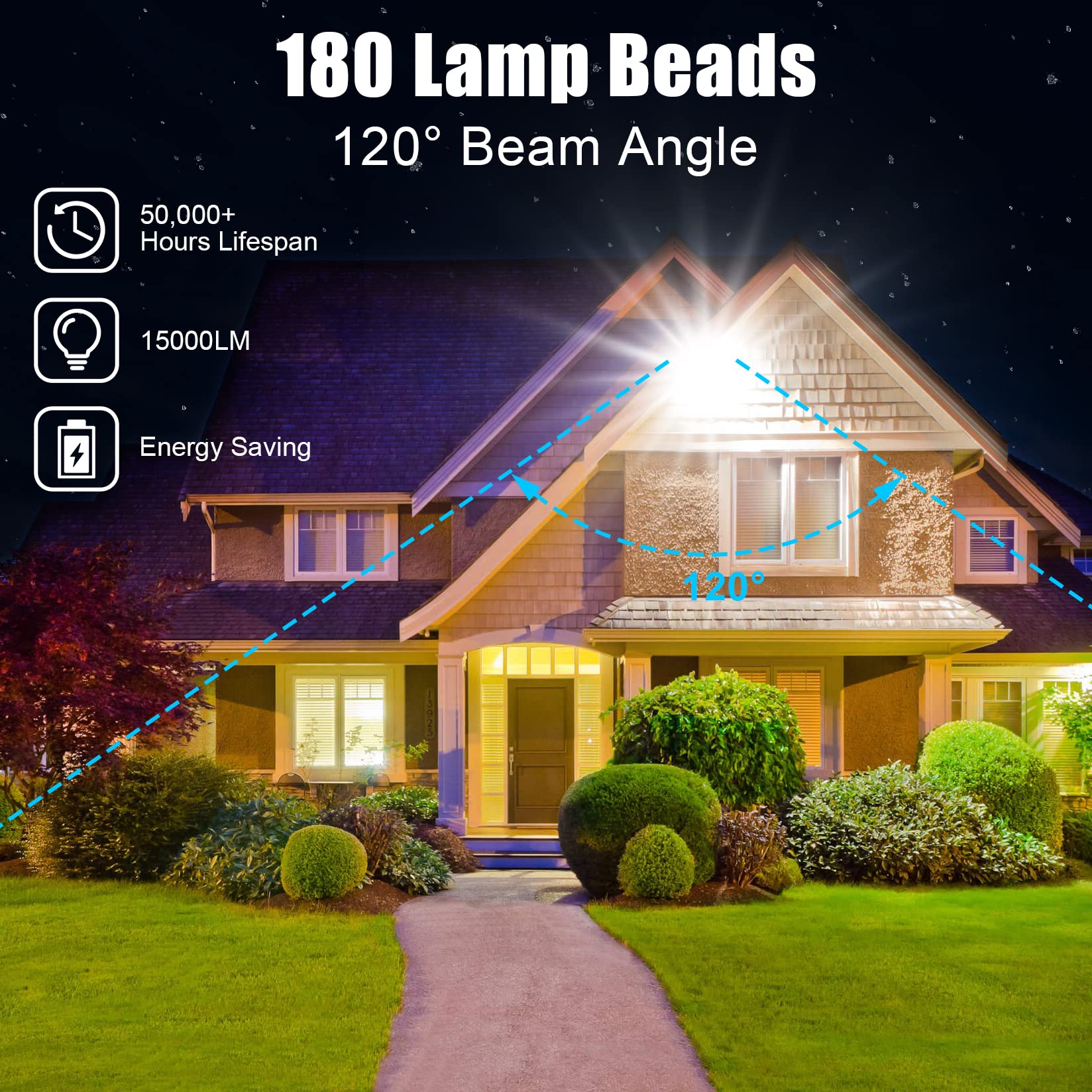 Indmird 150W Led Flood Lights, 15000Lm, Ip66 Waterproof, Outdoor Security, 2 Pack, 650