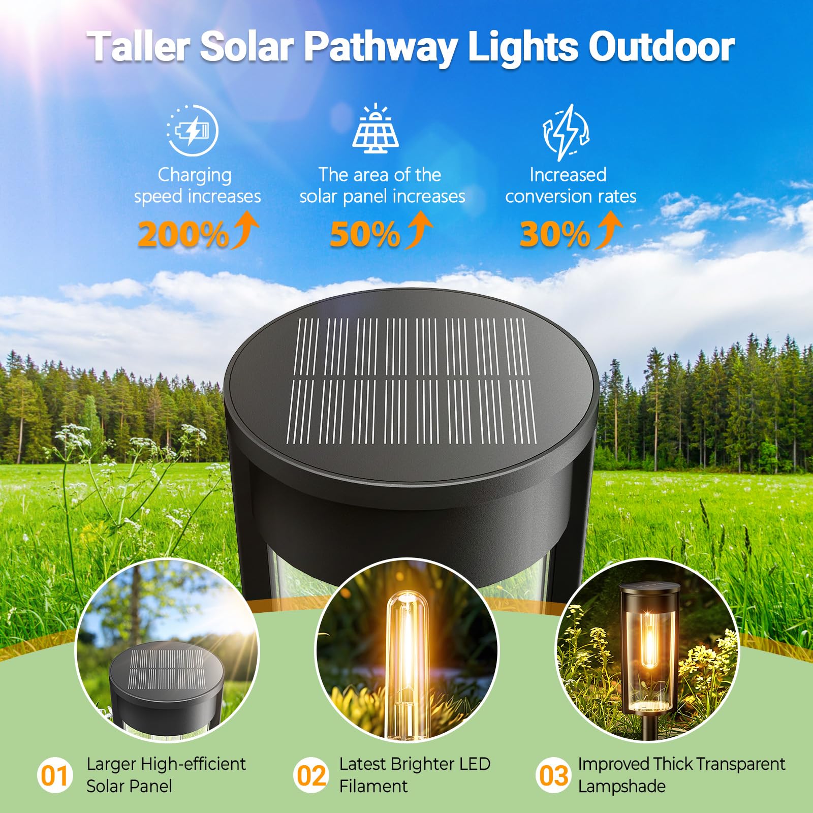 LETMY Solar Pathway Lights, 8 Pack, IP65 Waterproof, Black Body & Warm White Light, Model DC-001